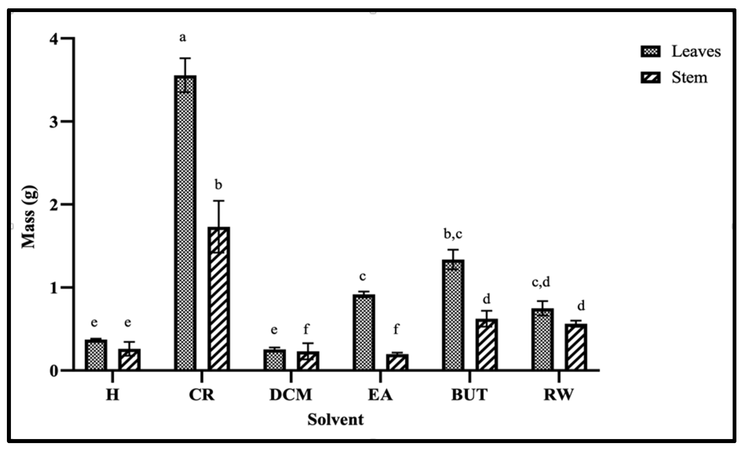 Plants 13 00847 g001