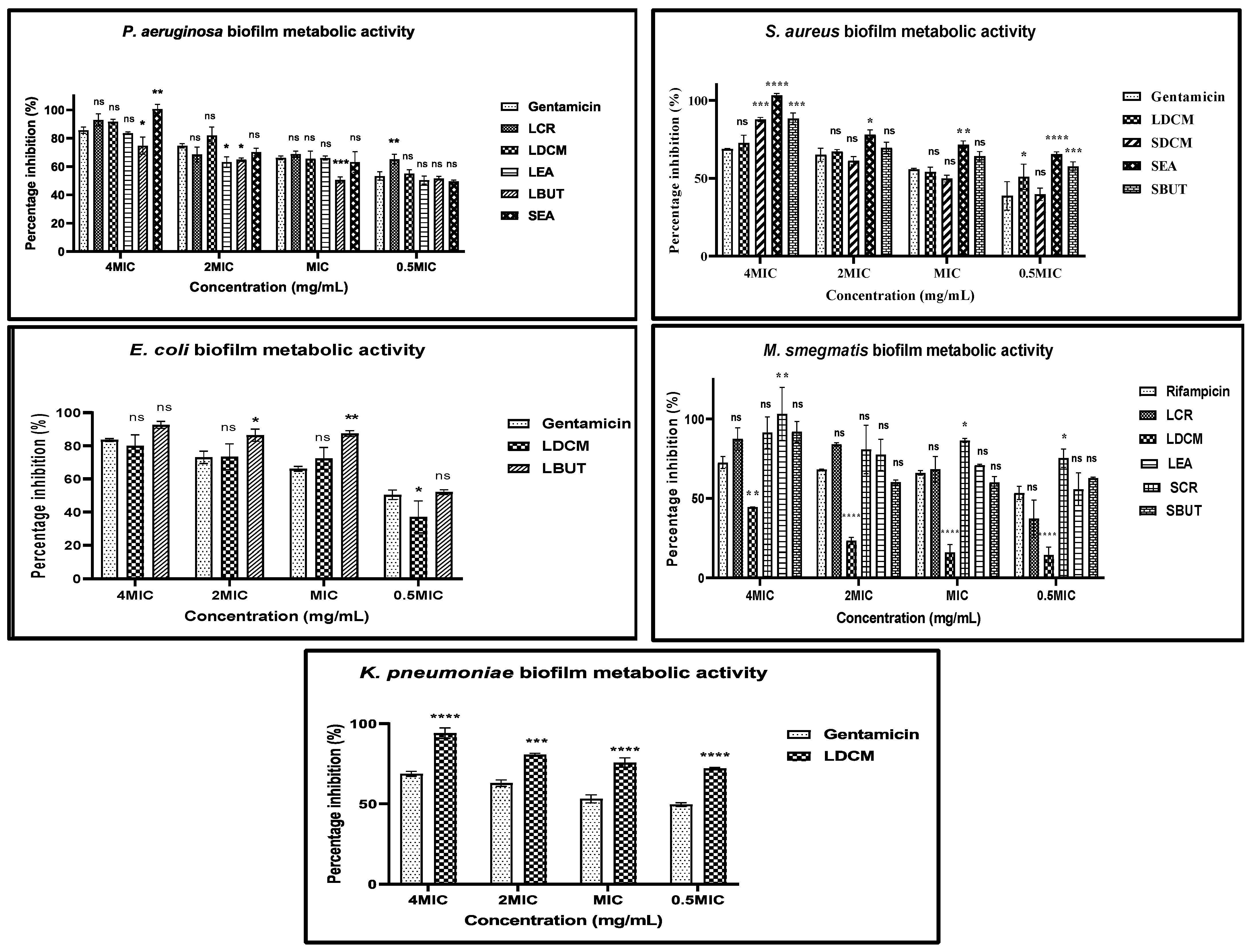 Plants 13 00847 g006