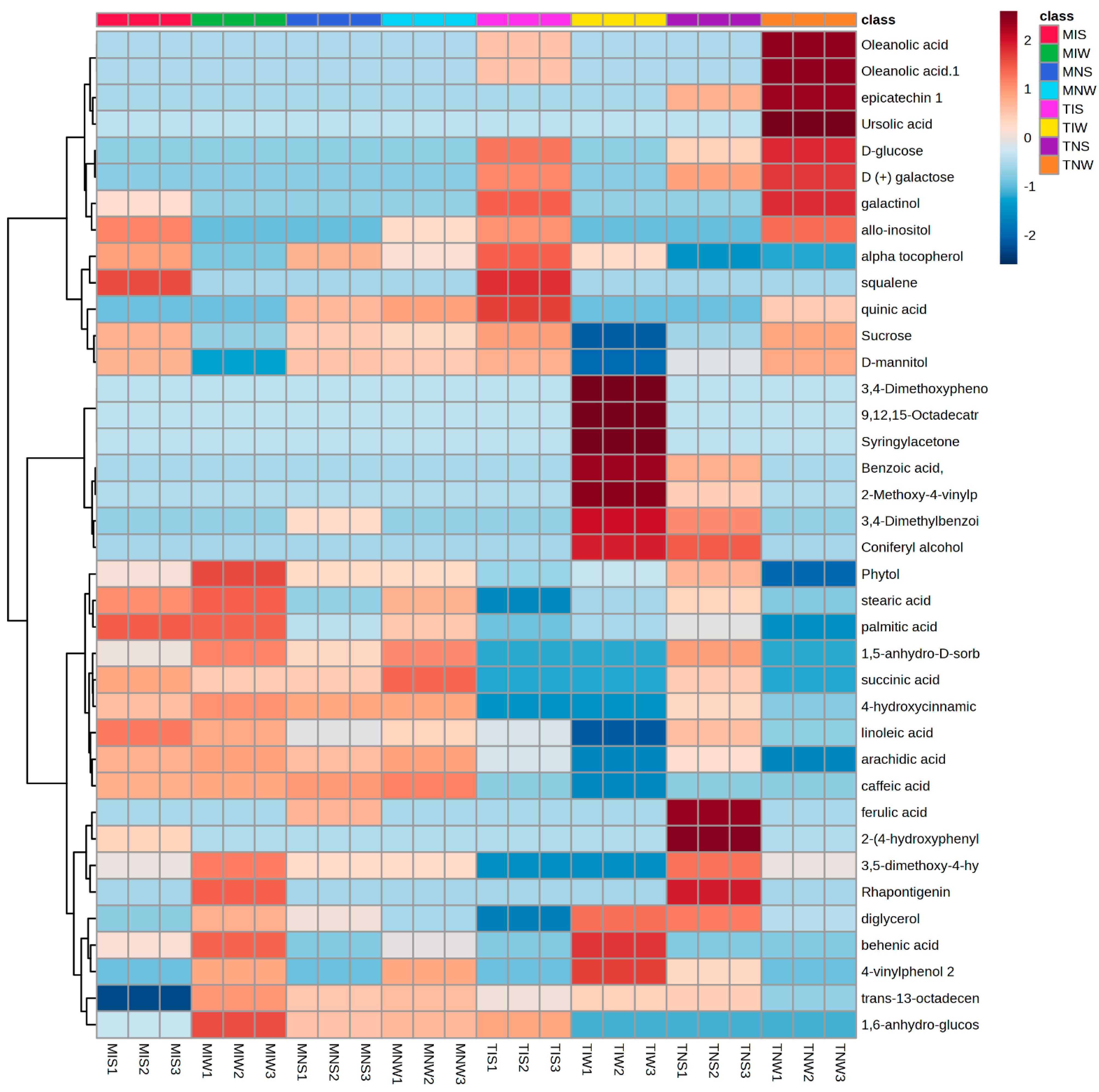 Plants 13 00857 g001