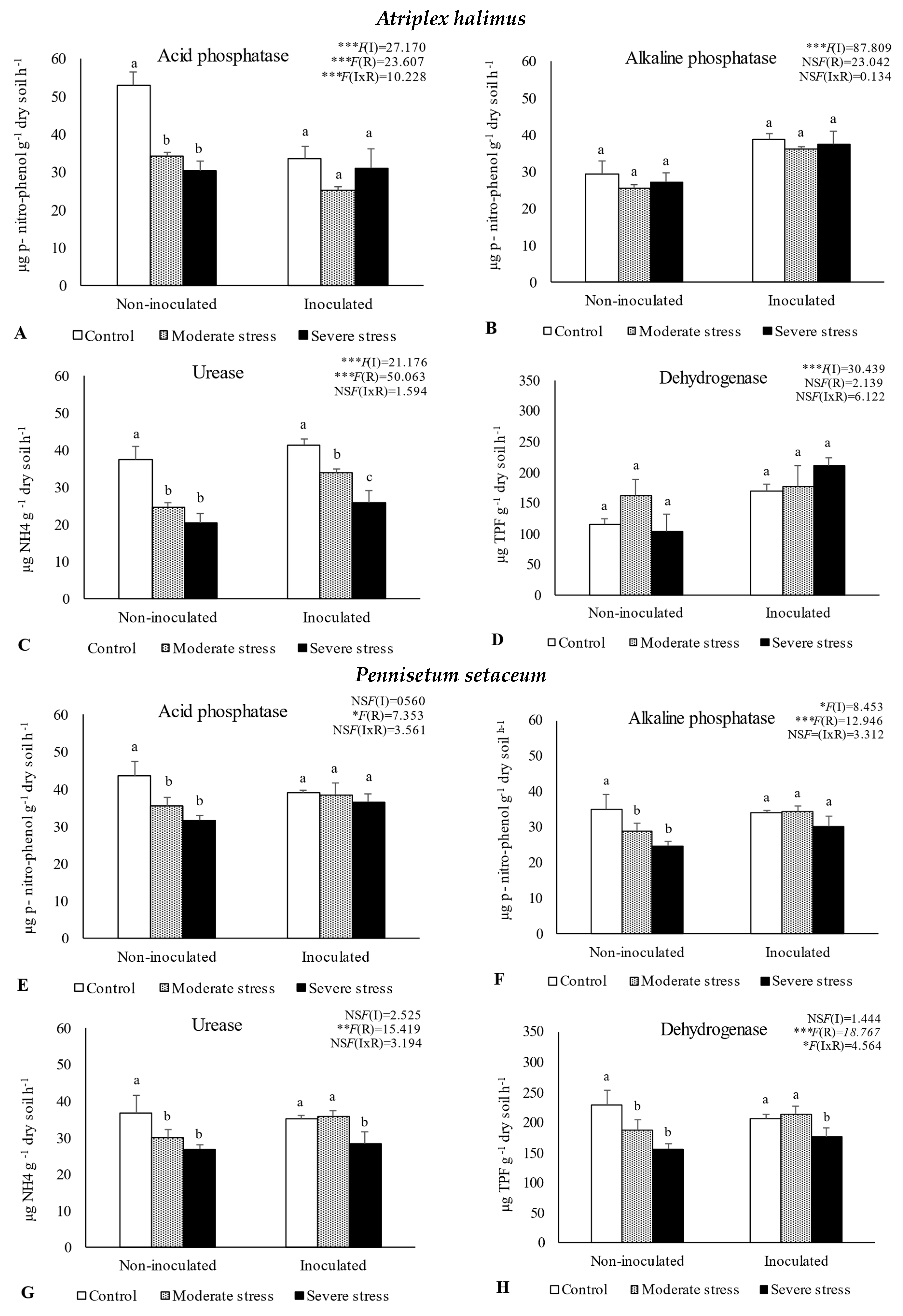 Plants 13 00863 g001a