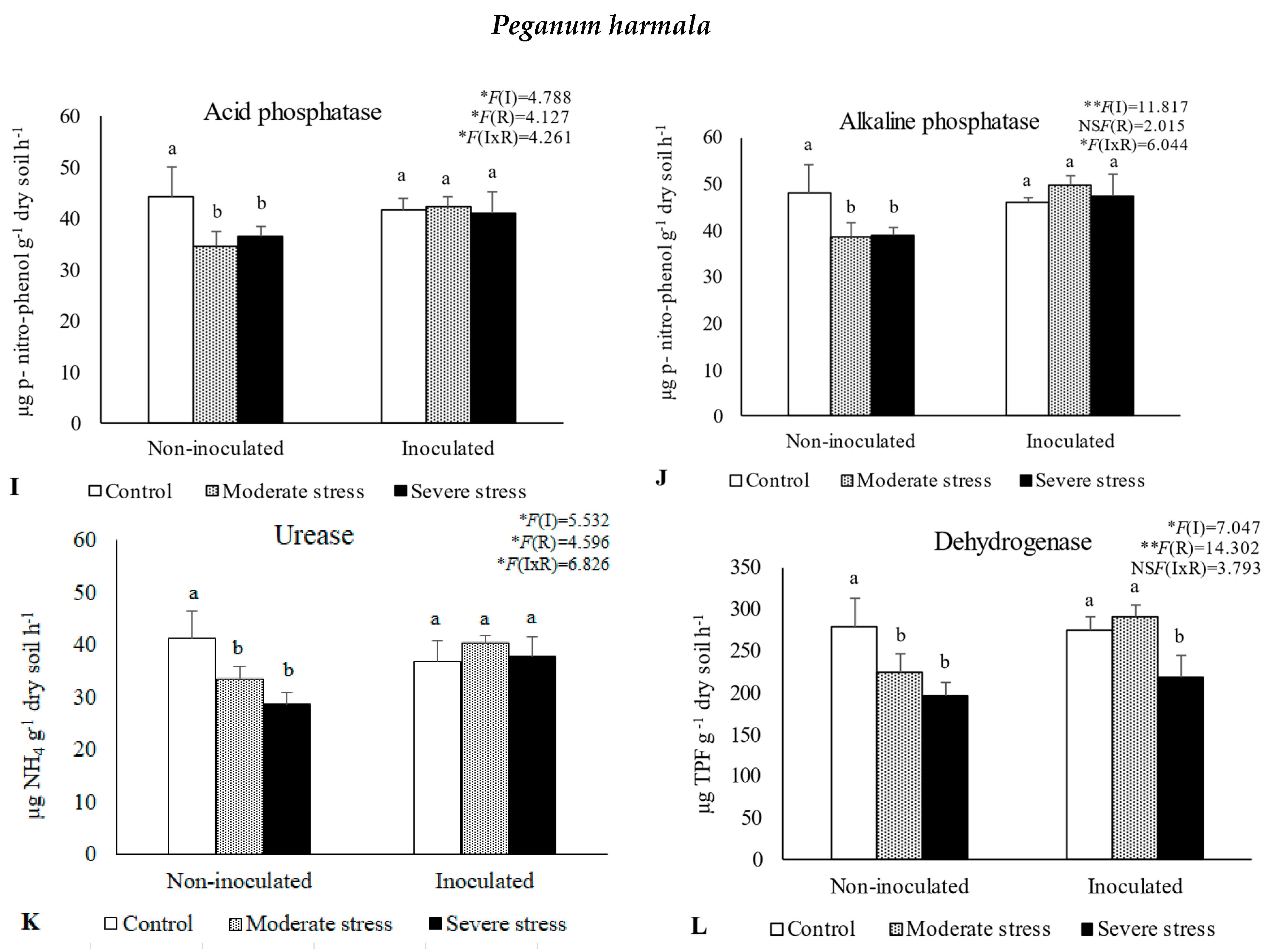 Plants 13 00863 g001b