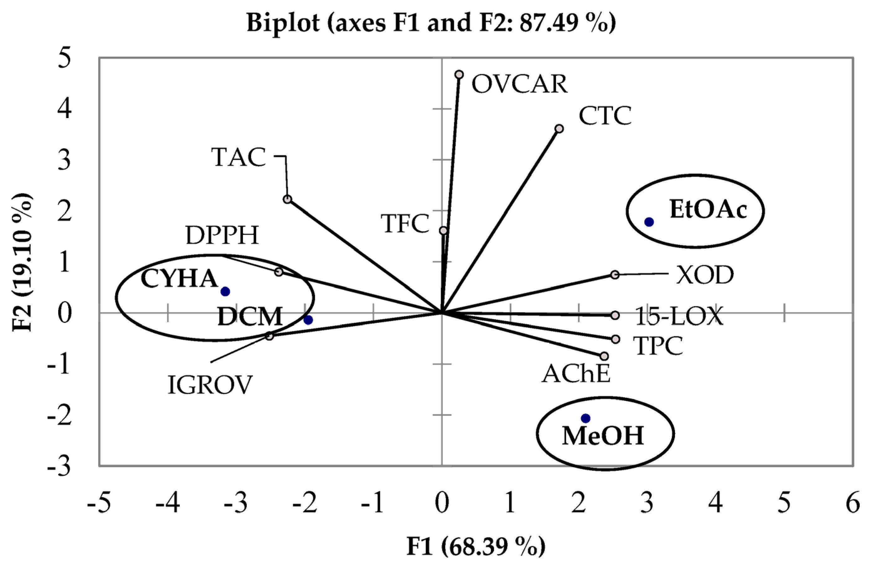 Plants 13 00877 g004