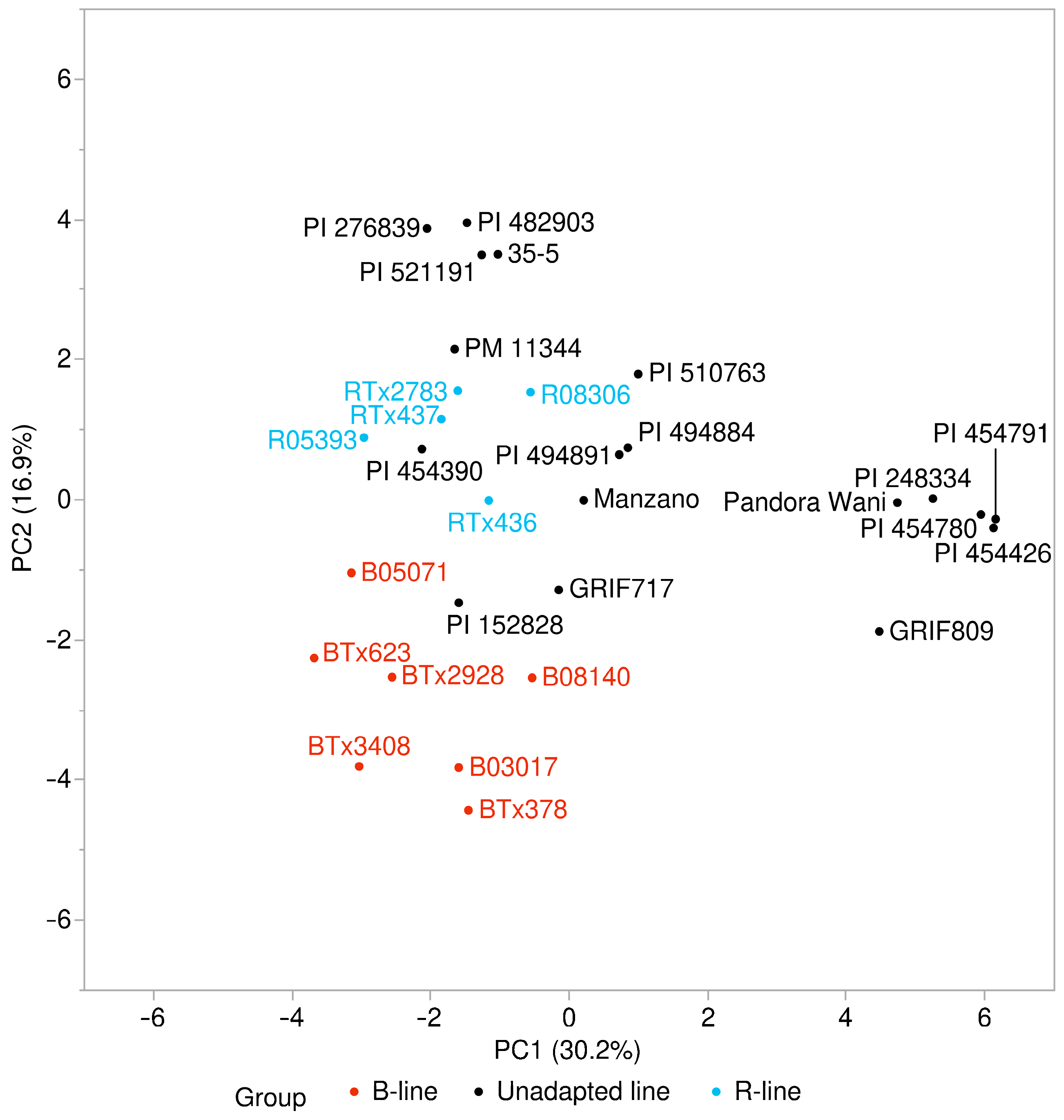 Plants 13 00879 g001