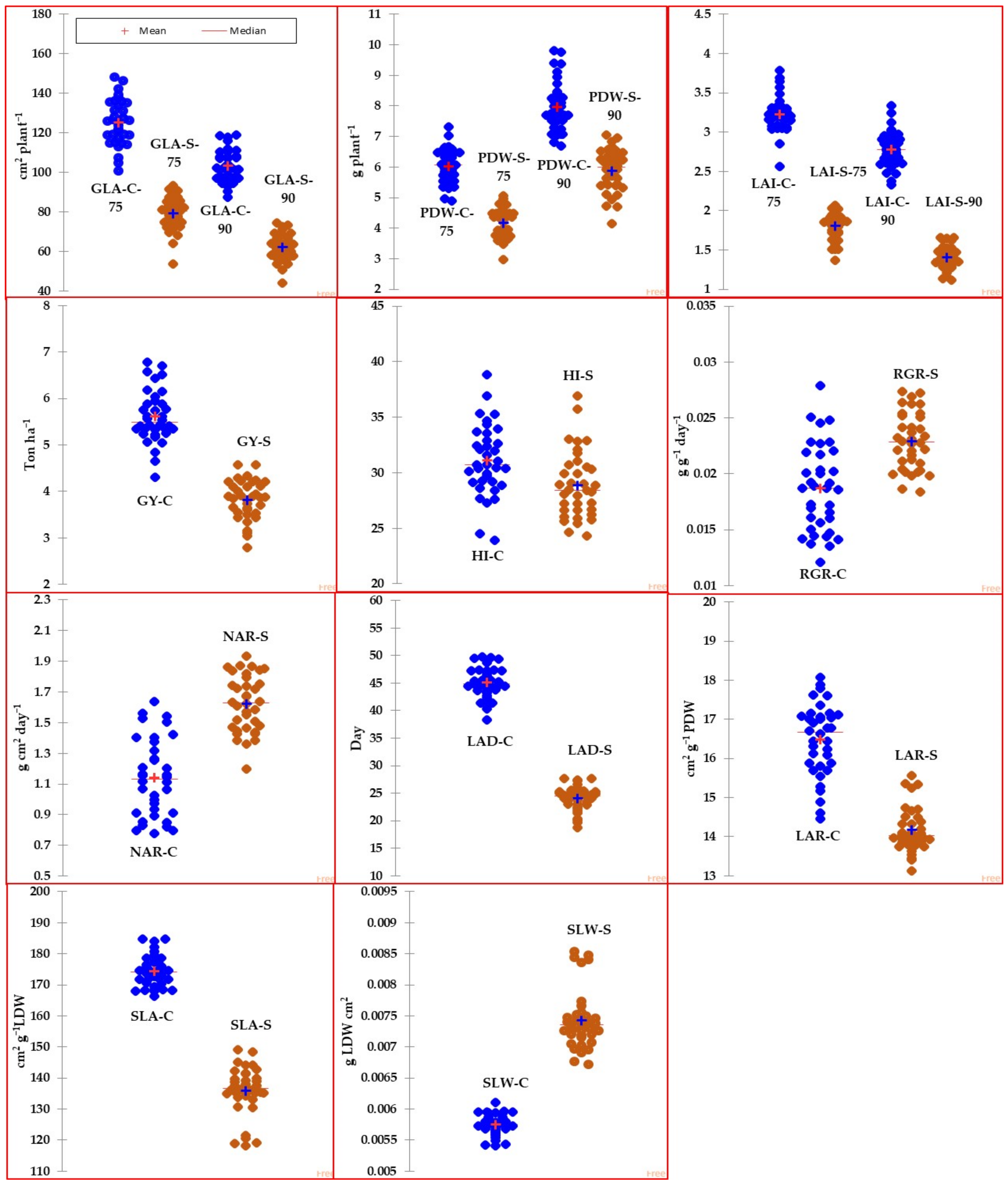 Plants 13 00882 g001