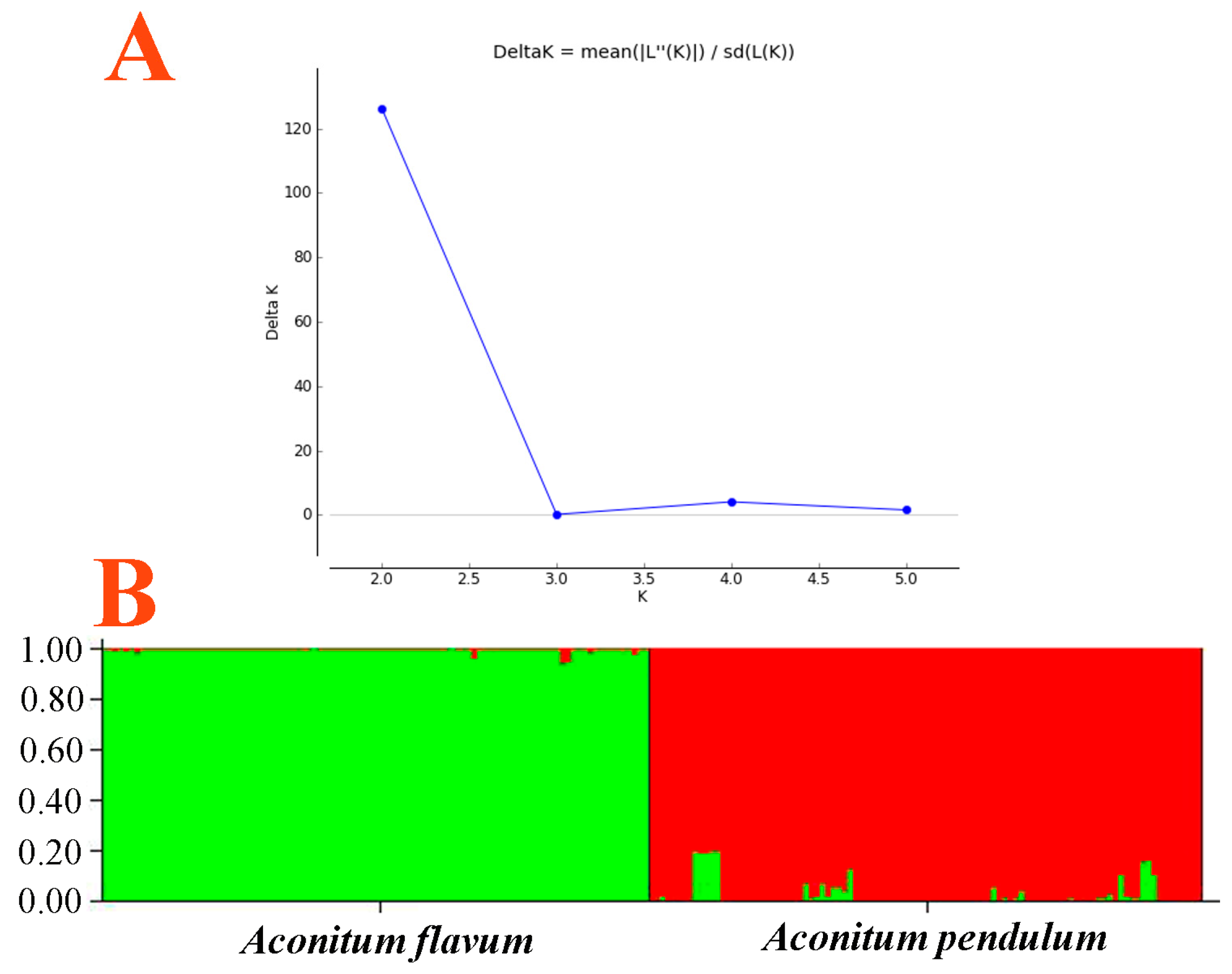 Plants 13 00885 g004
