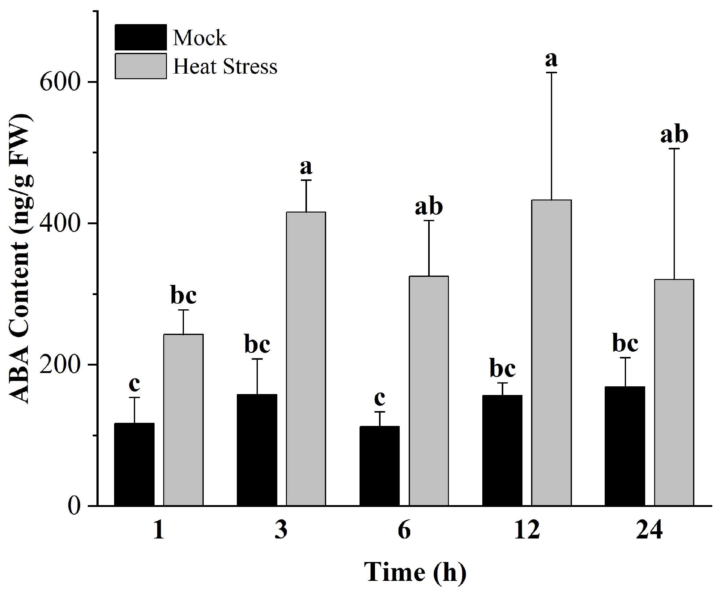 Plants 13 00887 g001