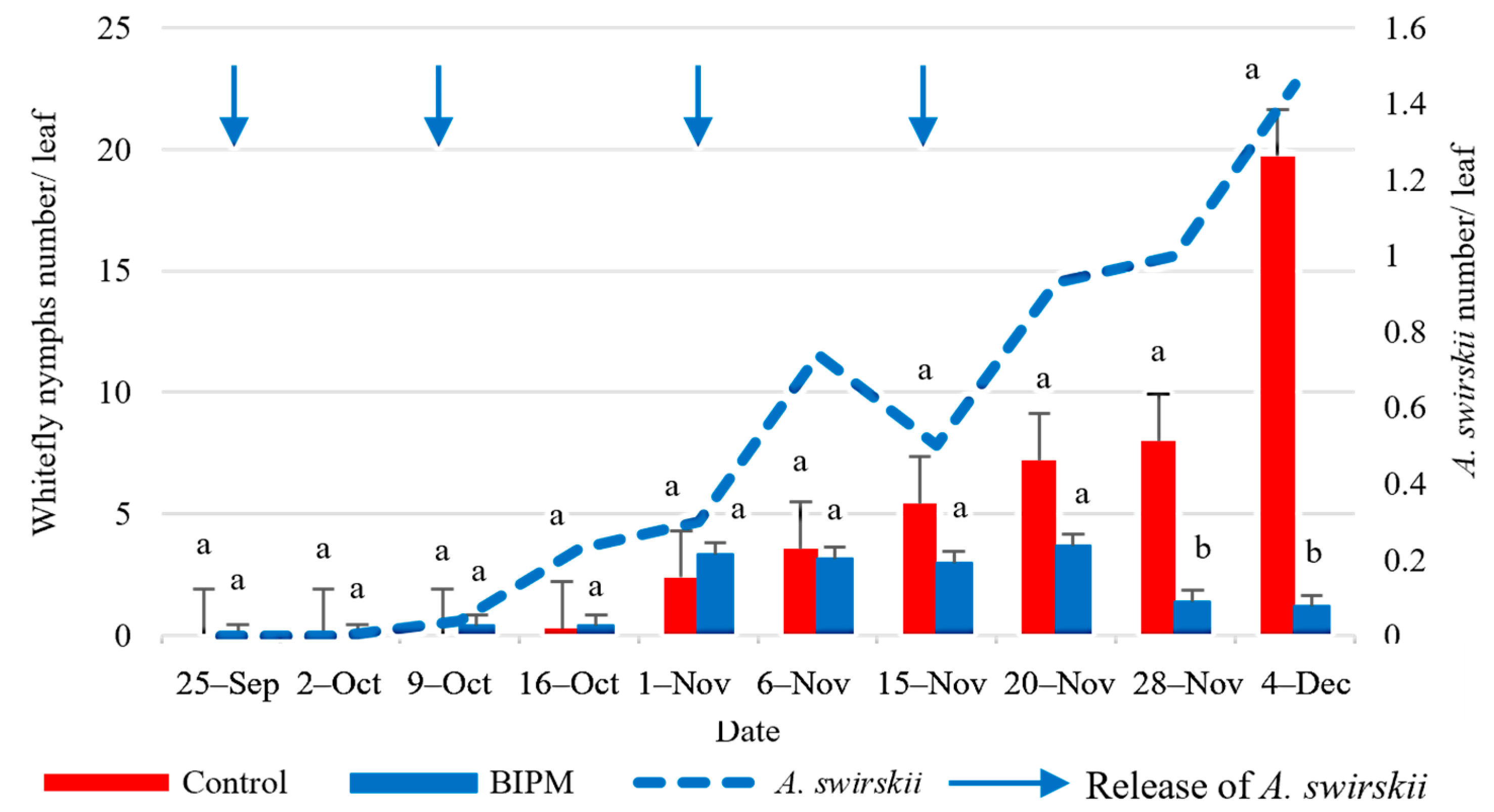 Plants 13 00889 g011