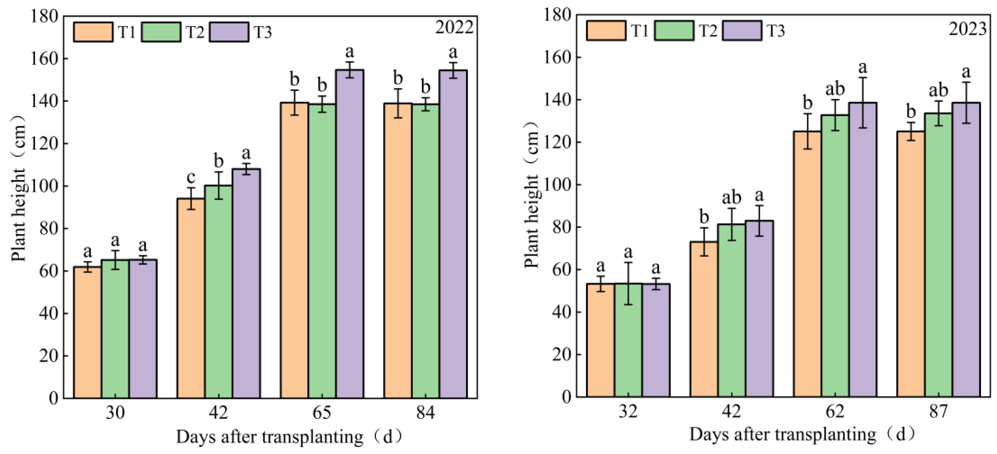 Plants 13 00893 g001a