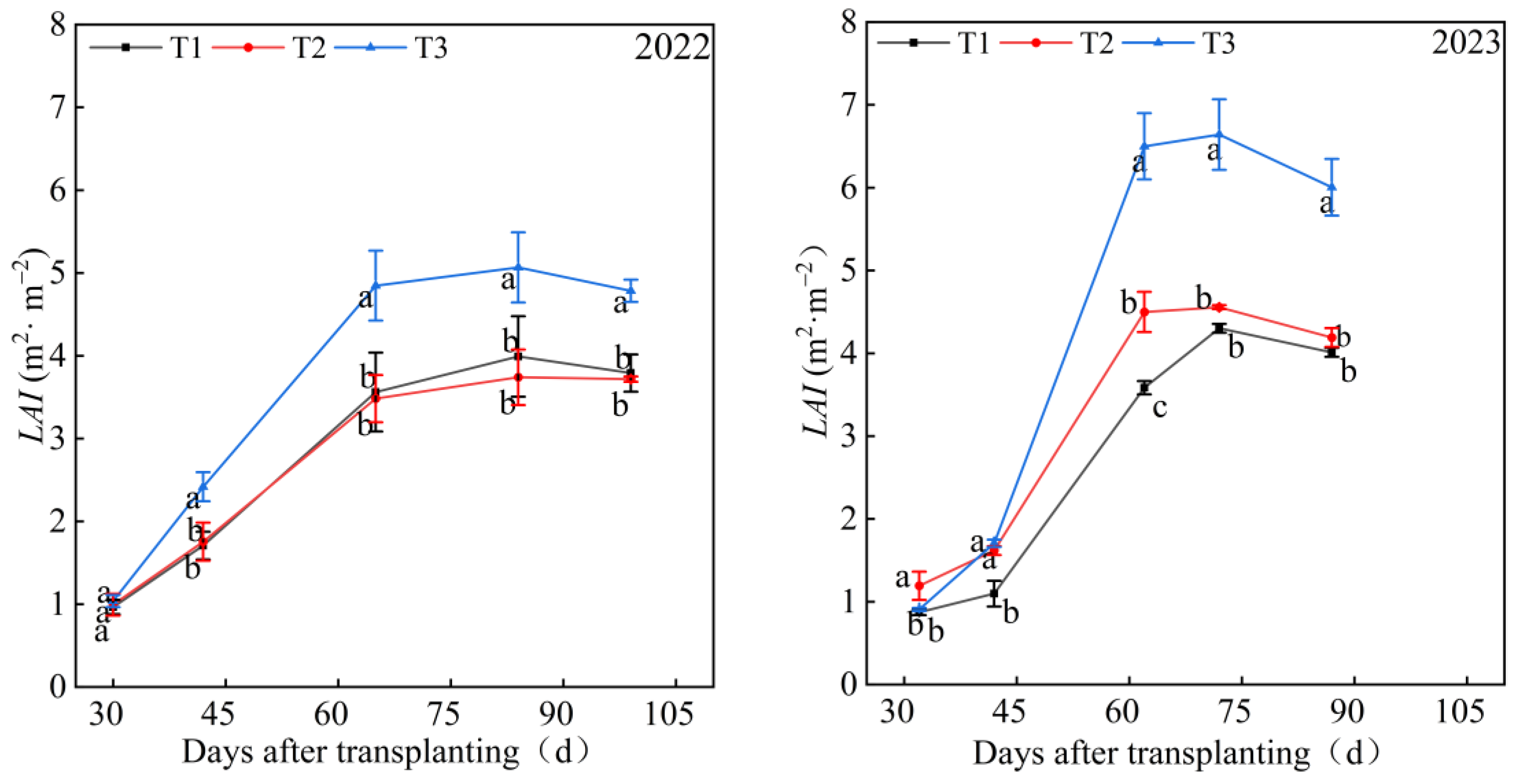 Plants 13 00893 g001b