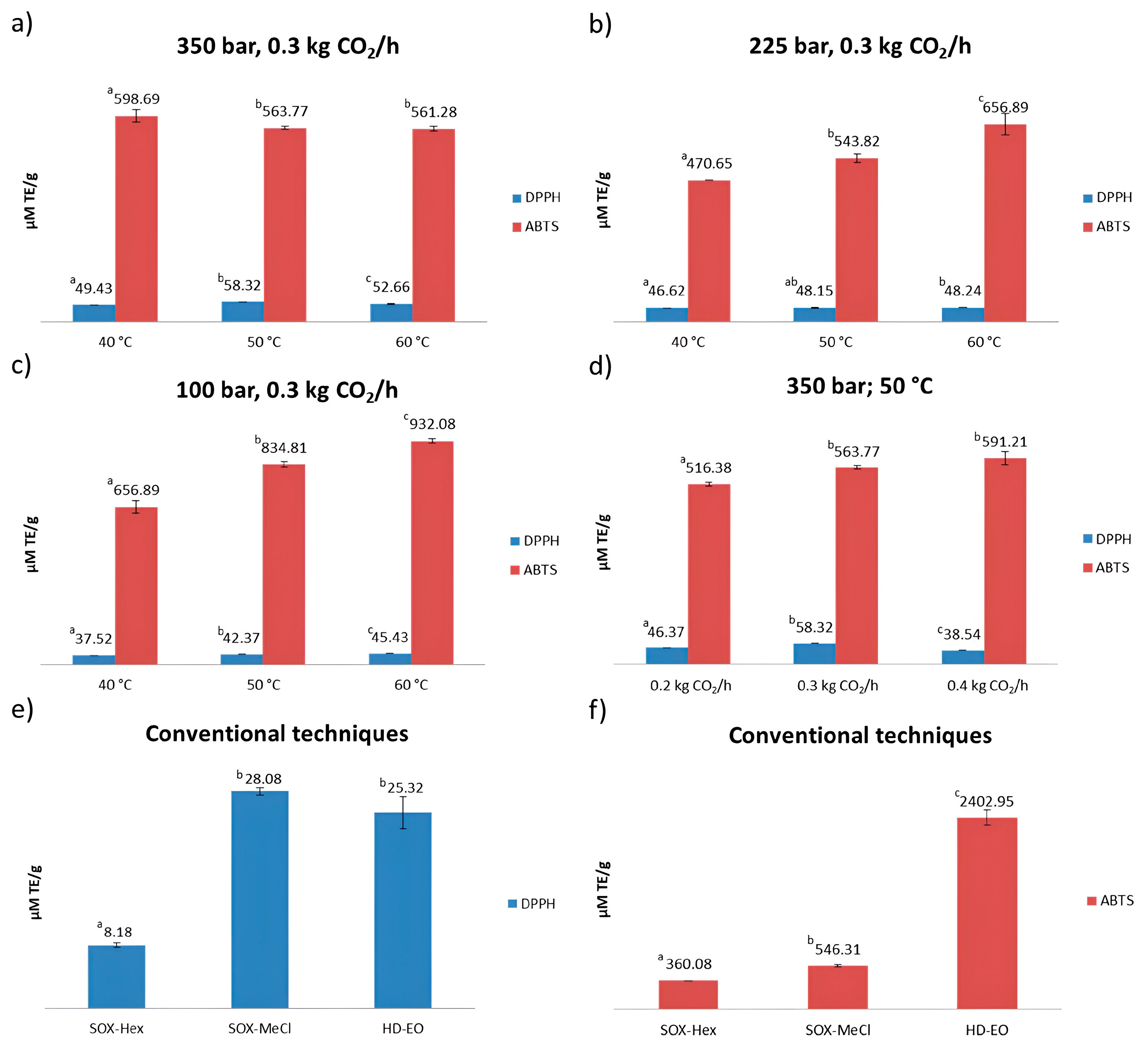 Plants 13 00897 g002
