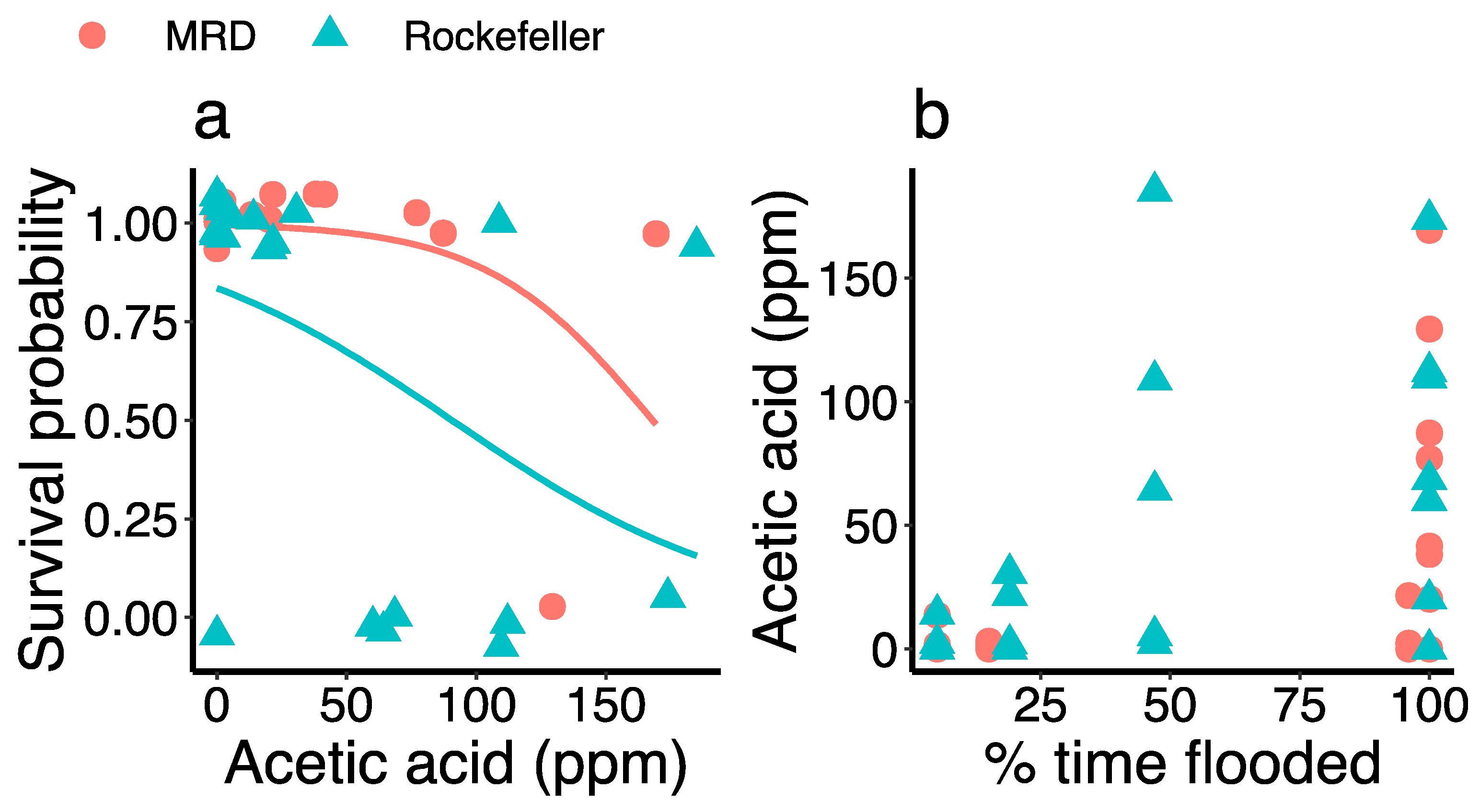 Plants 13 00906 g003