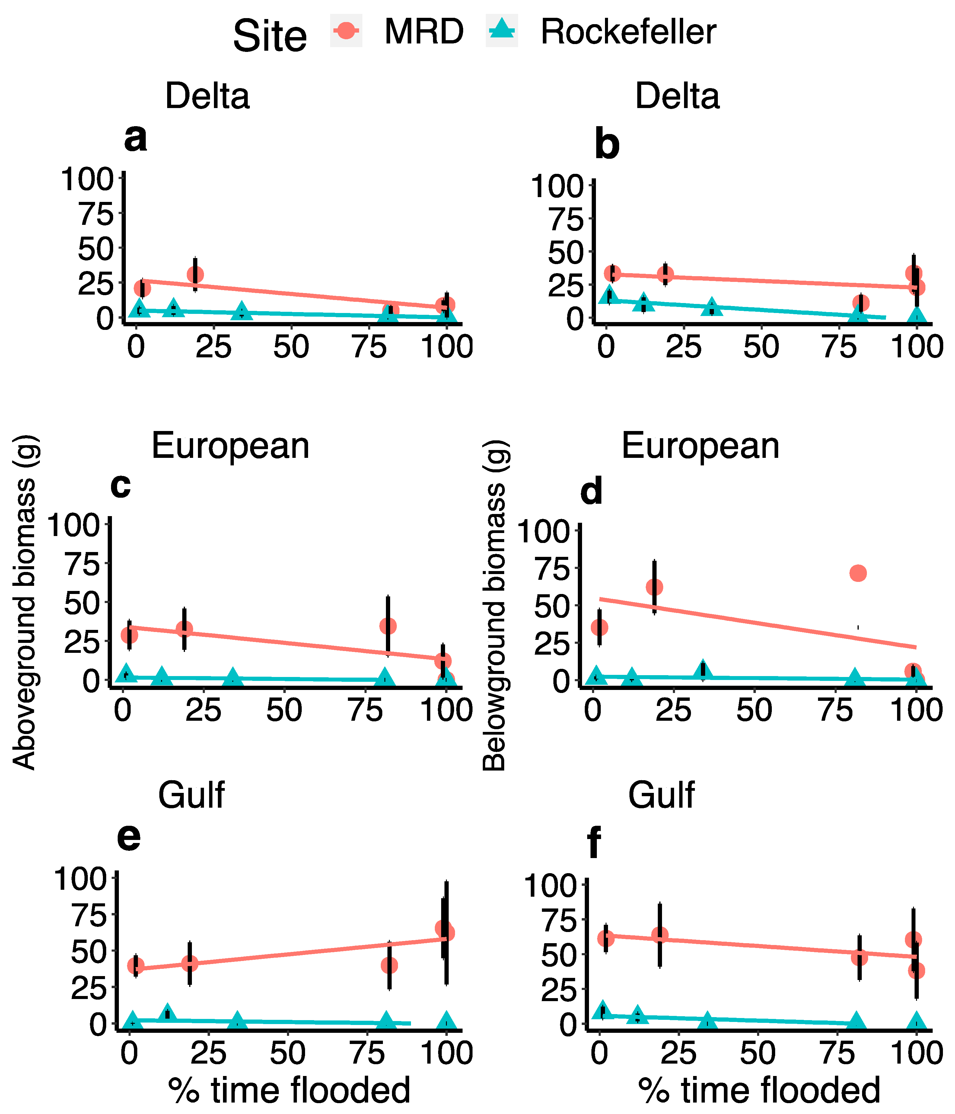 Plants 13 00906 g007
