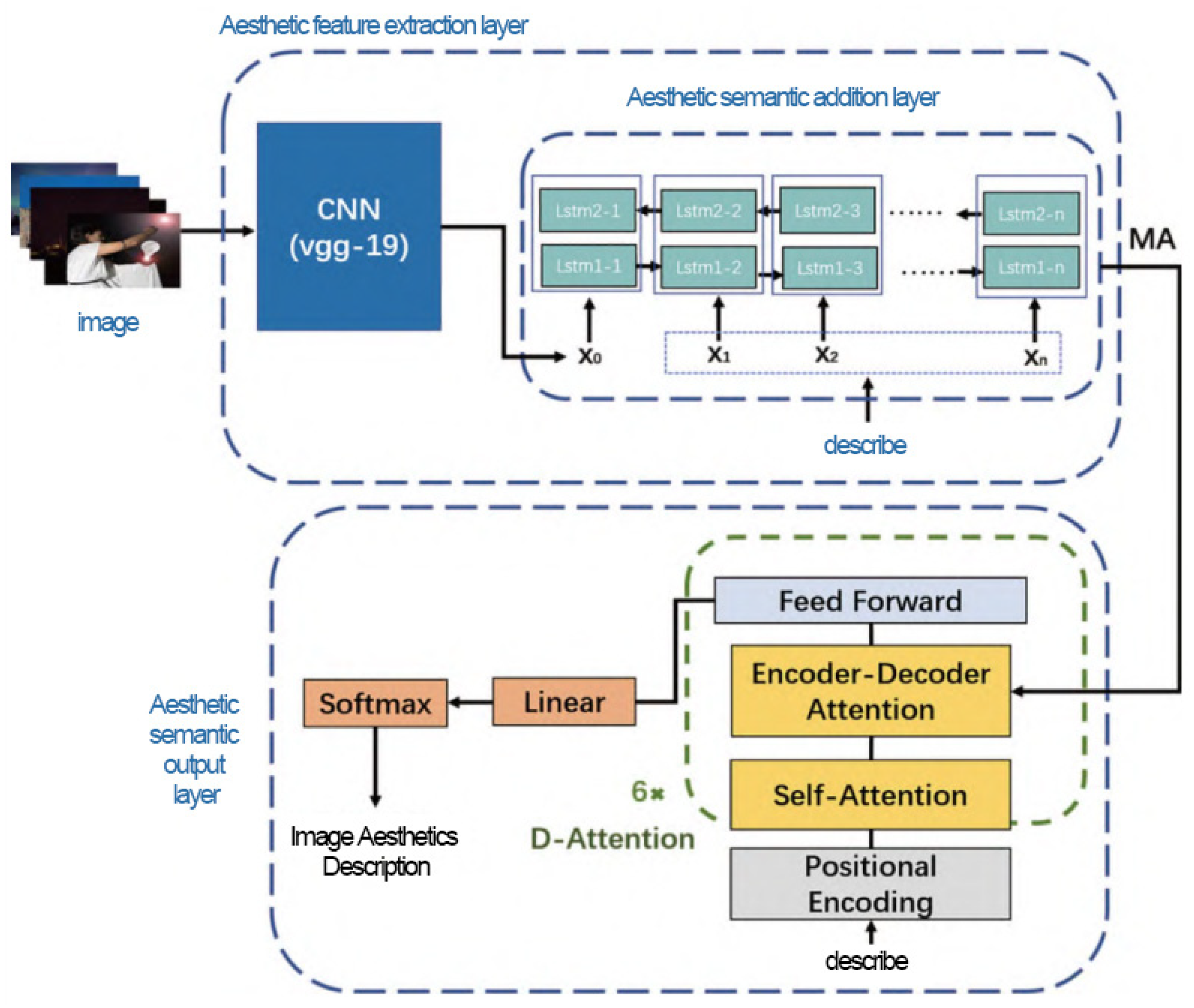 Plants 13 00923 g002