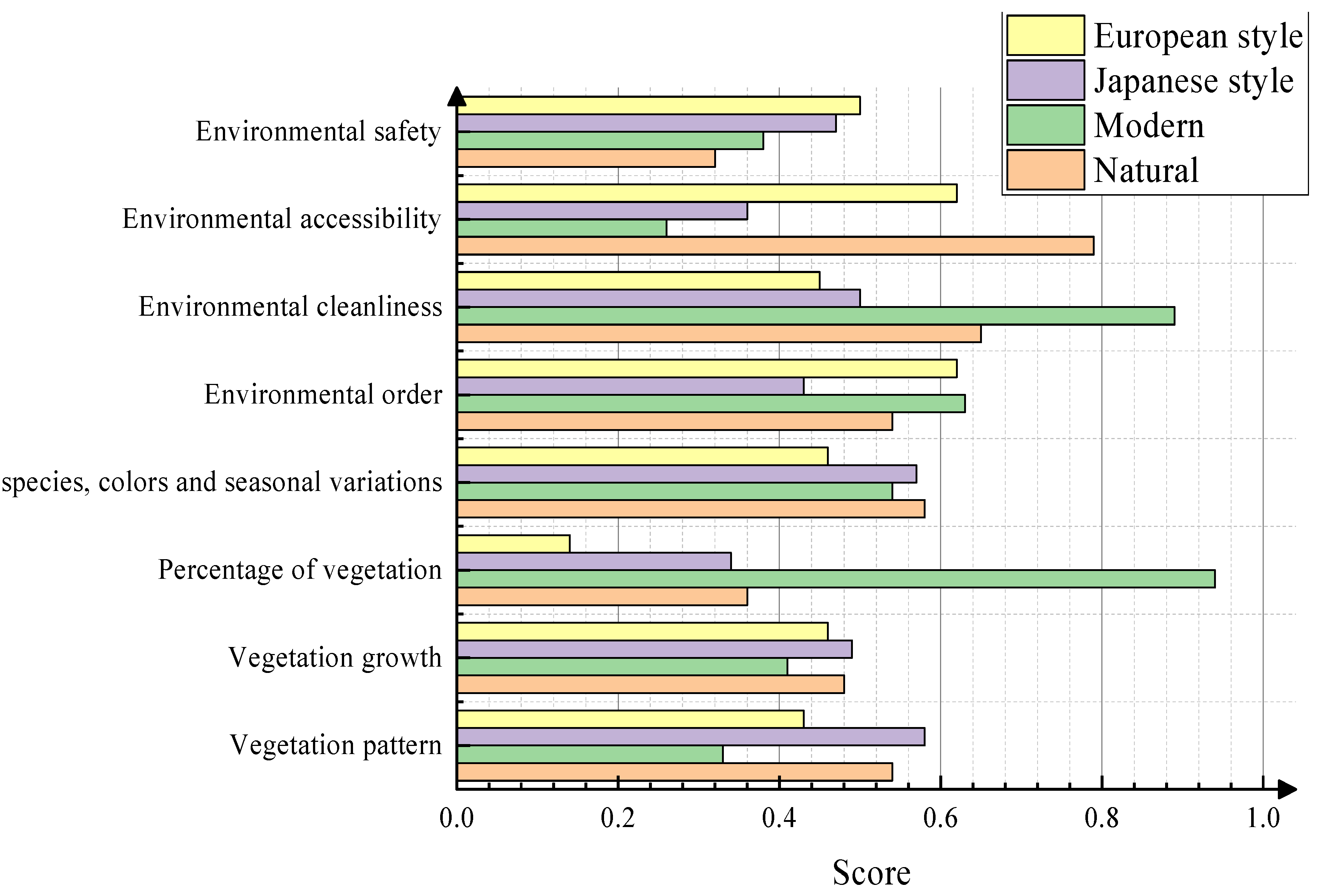Plants 13 00923 g003