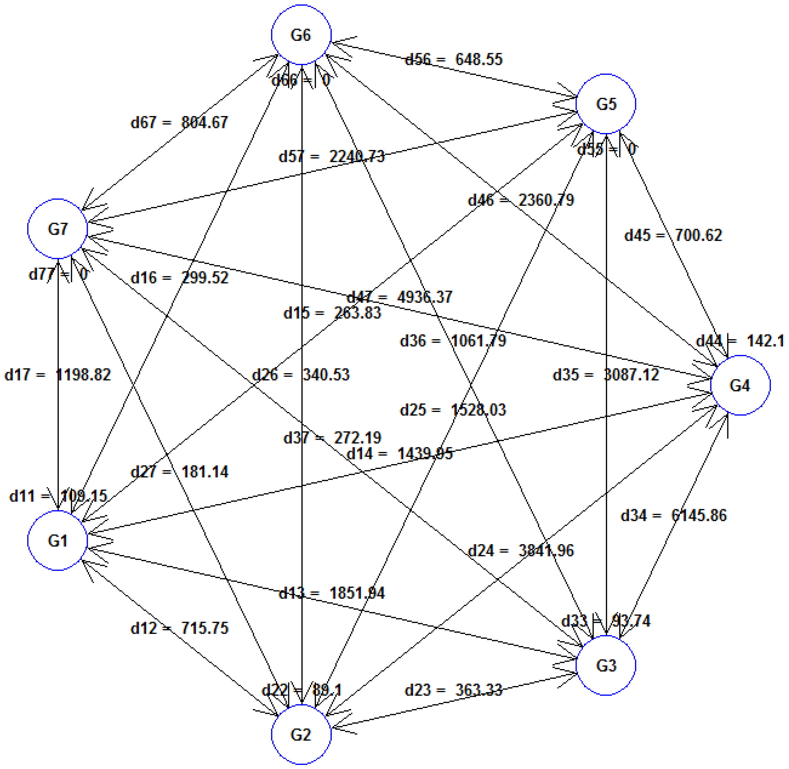 Plants 13 00934 g003