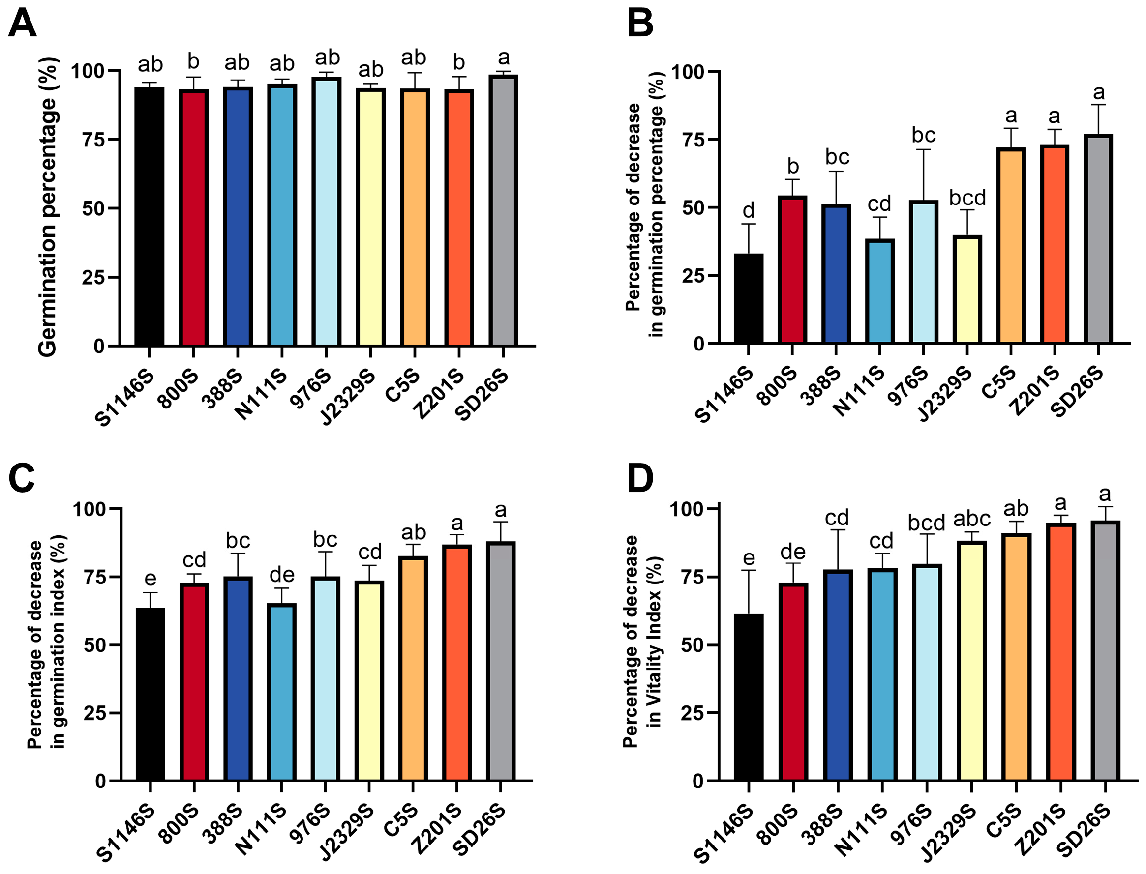 Plants 13 00945 g001