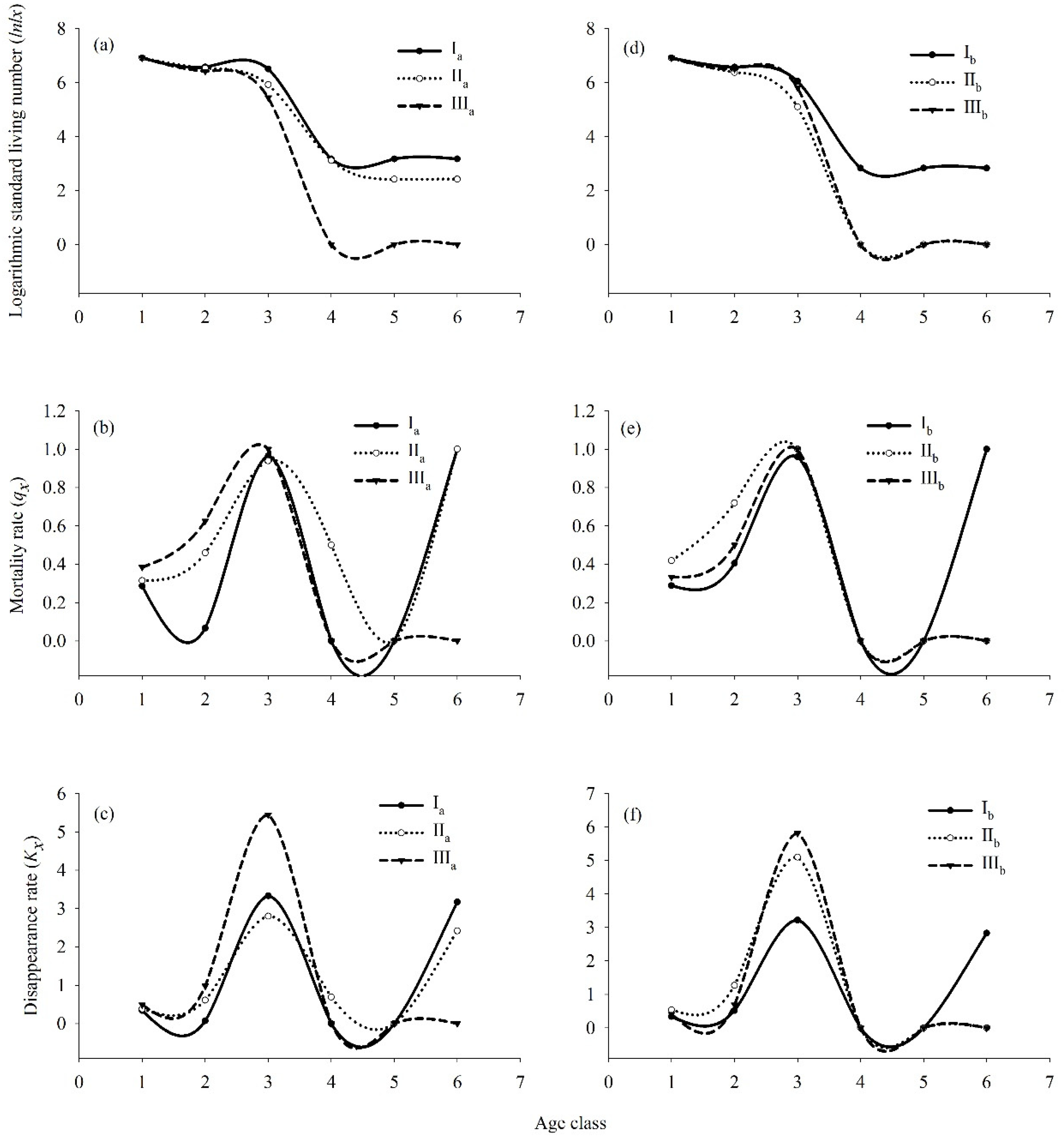 Plants 13 00946 g004