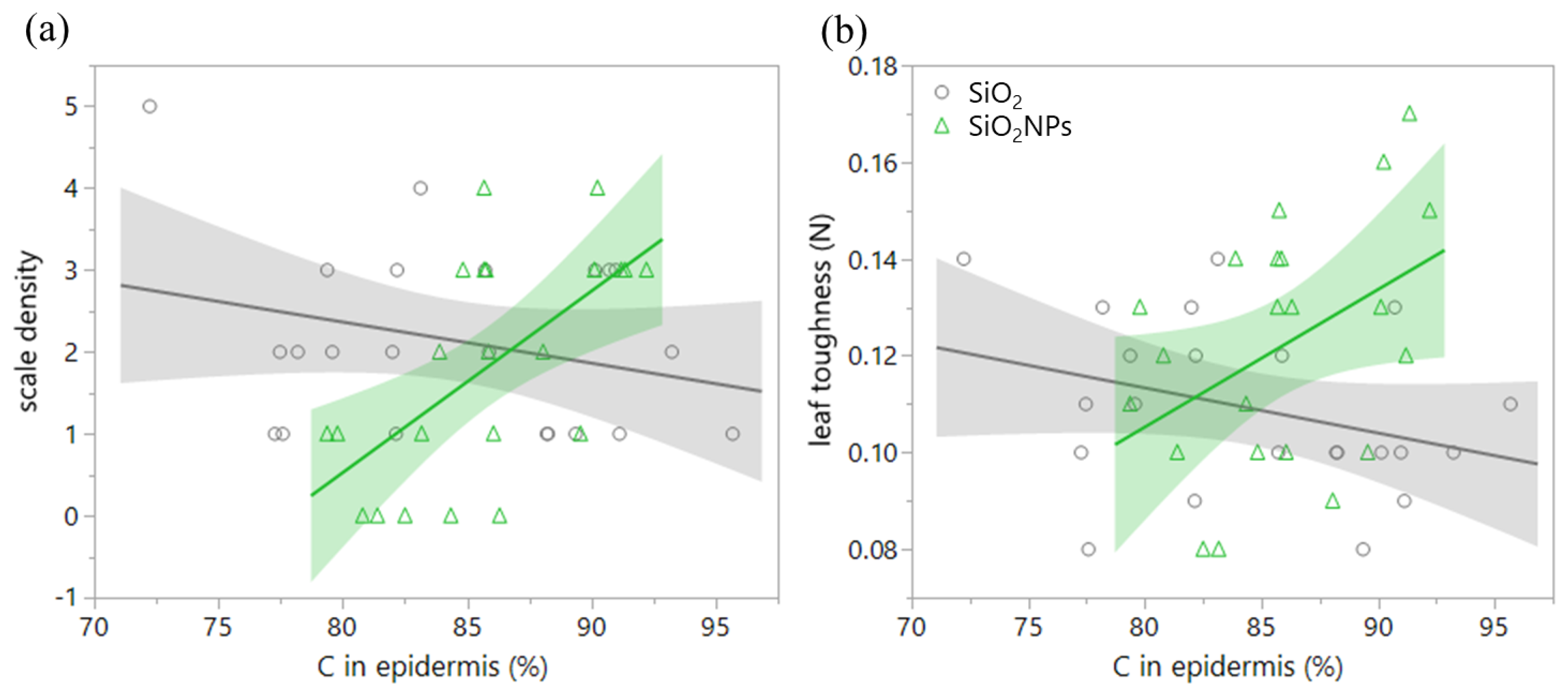 Plants 13 00952 g0a1