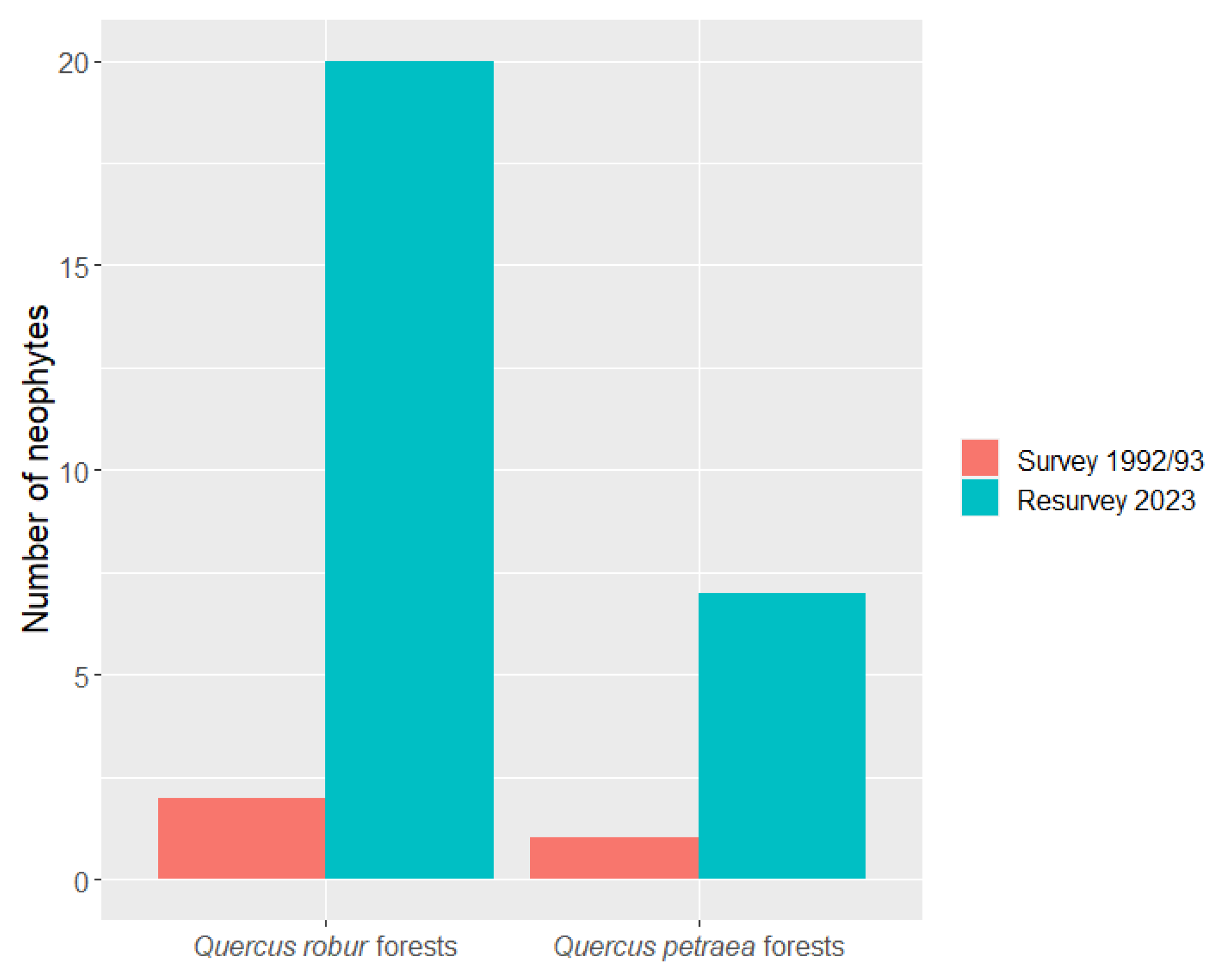 Plants 13 00962 g002