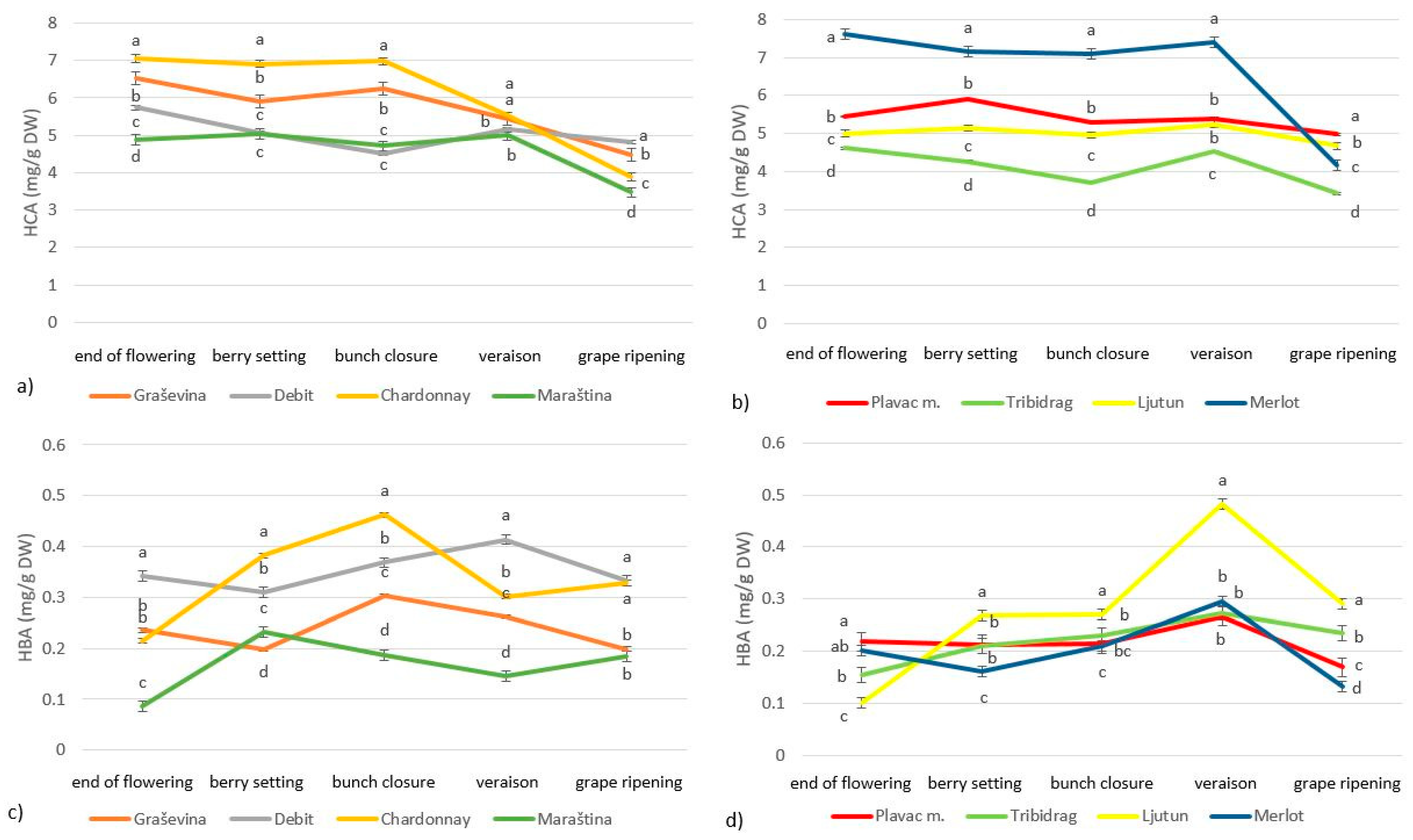 Plants 13 00971 g001