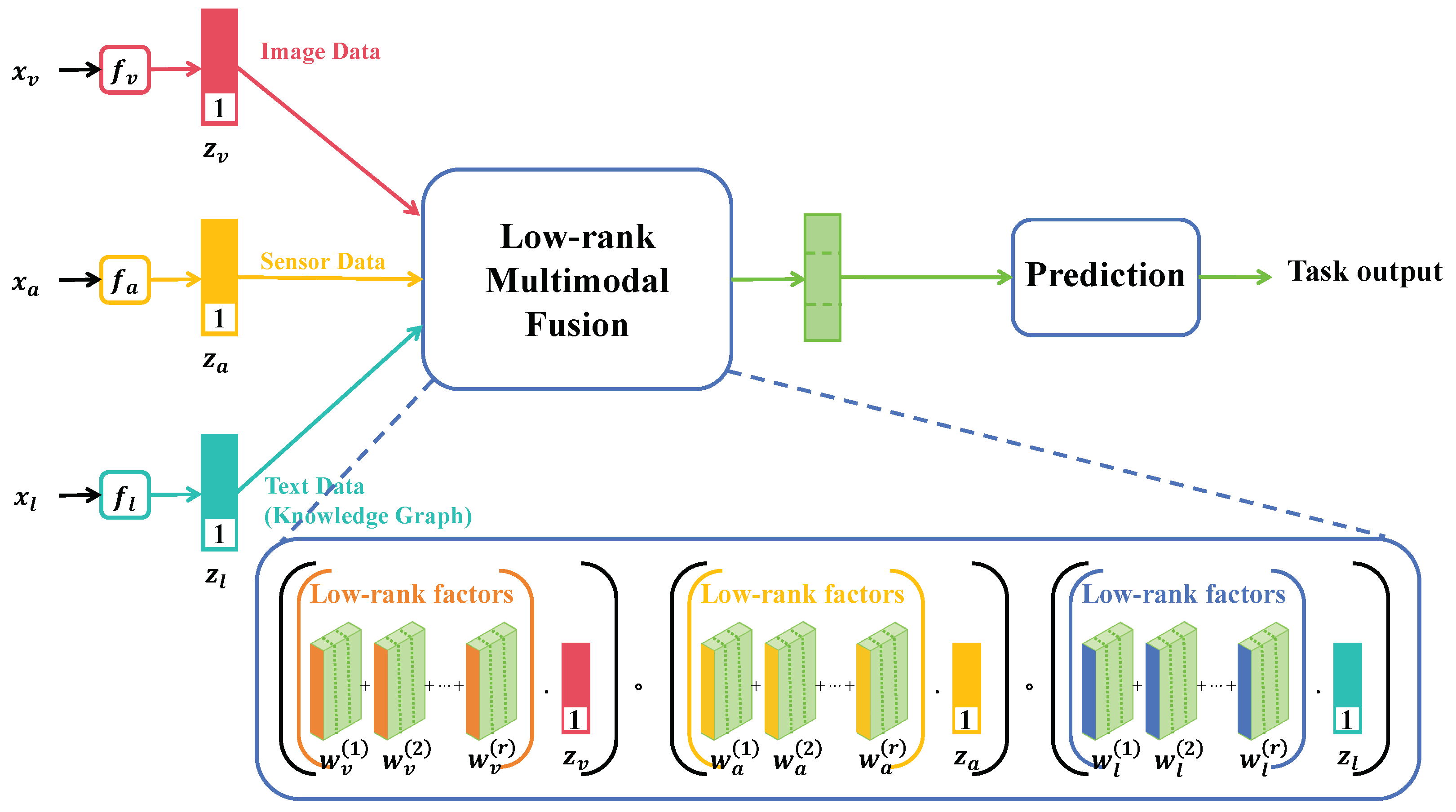 Plants 13 00972 g008