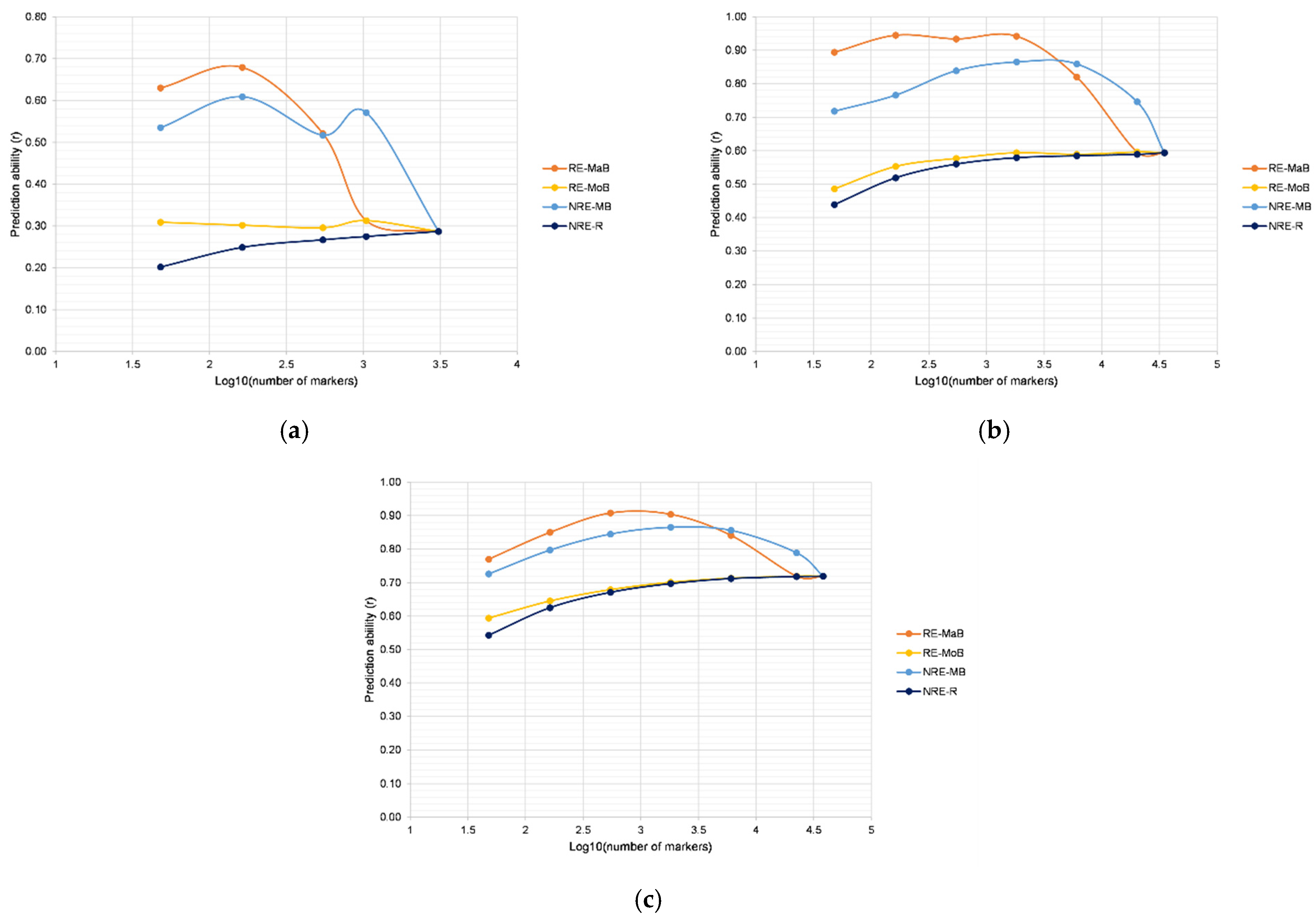 Plants 13 00975 g001