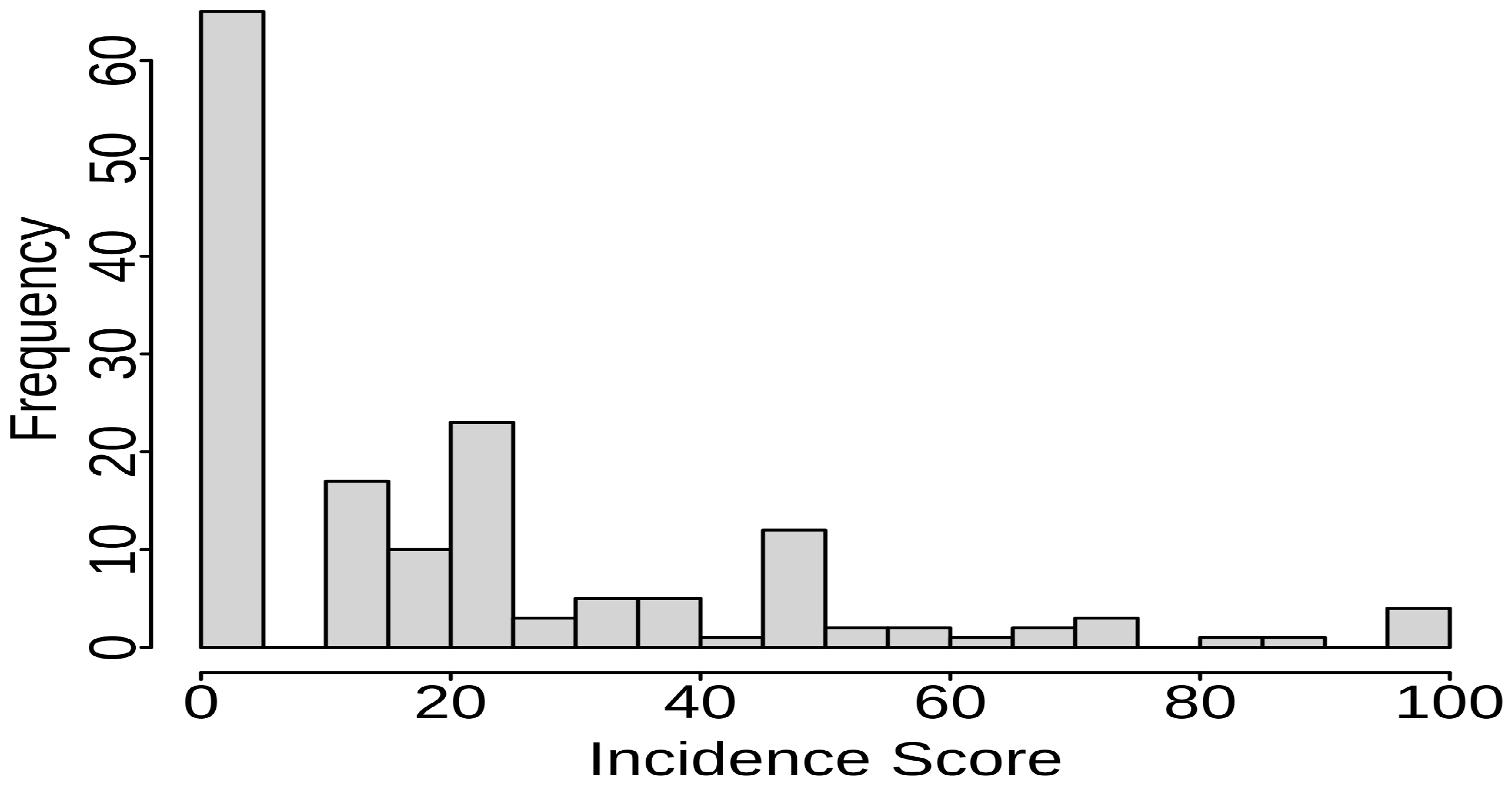 Plants 13 00977 g001