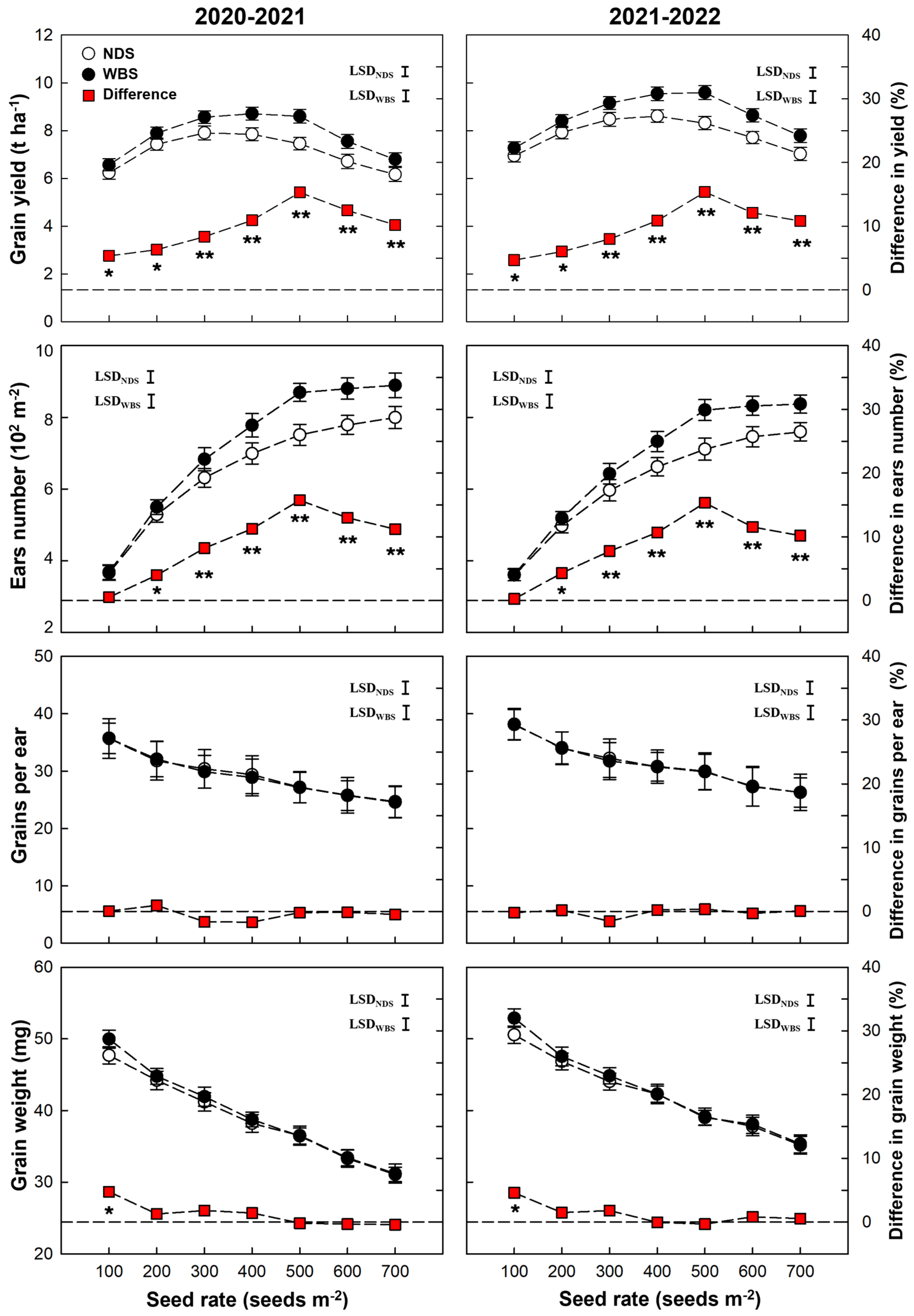 Plants 13 00986 g001