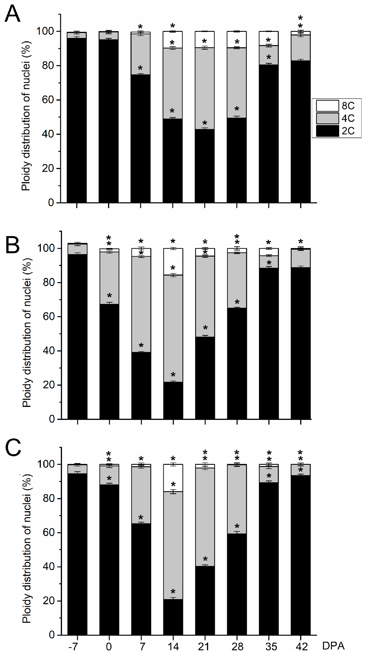 Plants 13 00990 g003