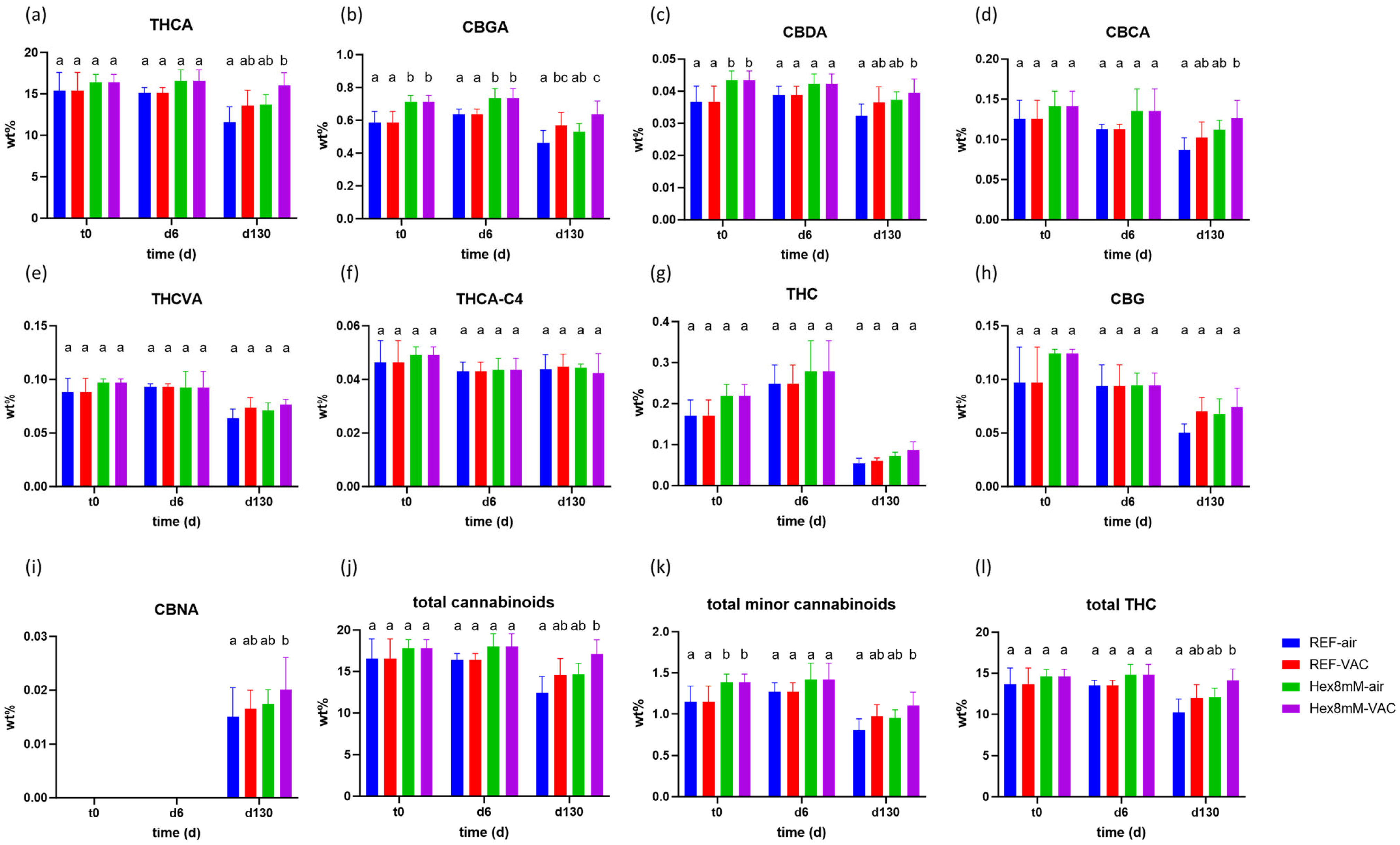 Plants 13 00992 g001