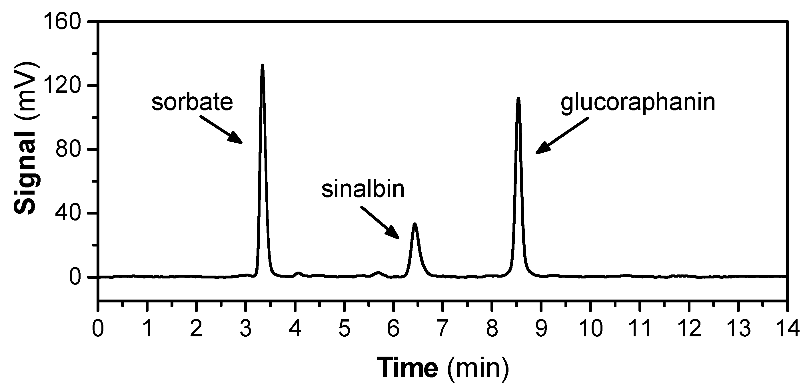 Plants 13 00995 g001
