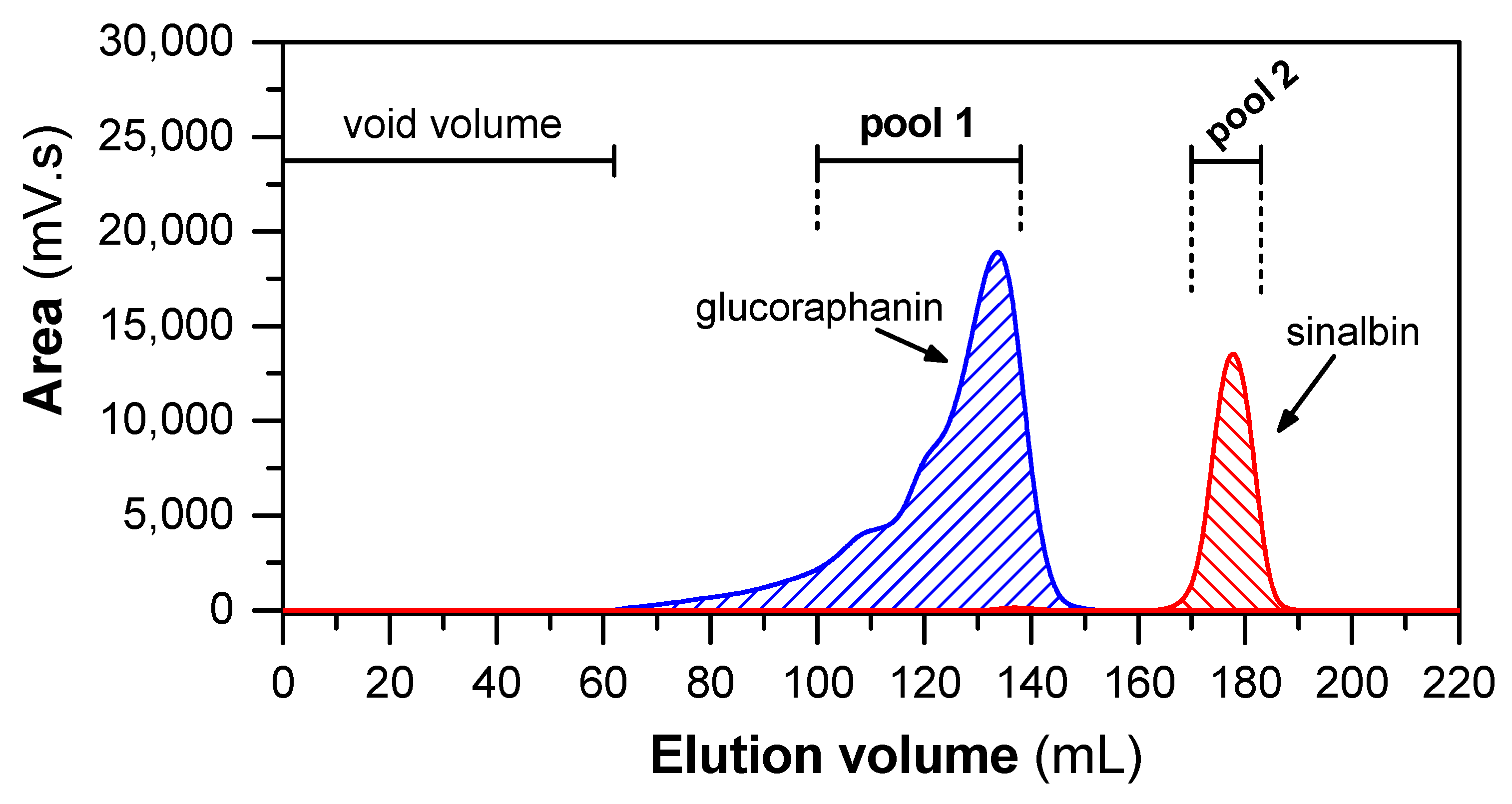Plants 13 00995 g002