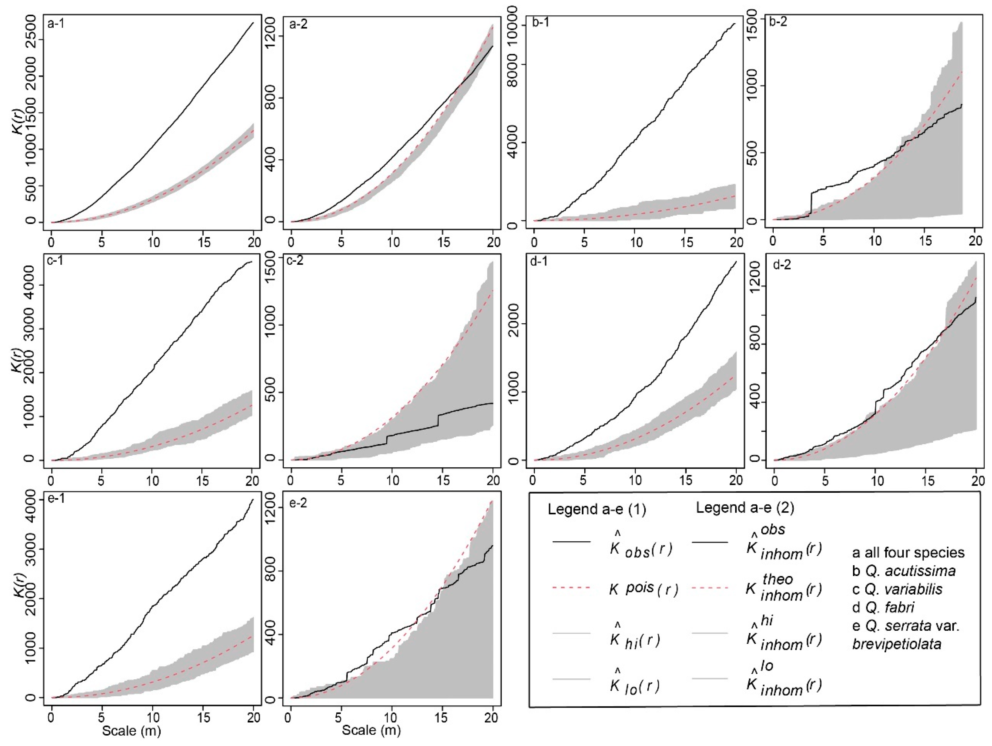 Plants 13 01000 g001