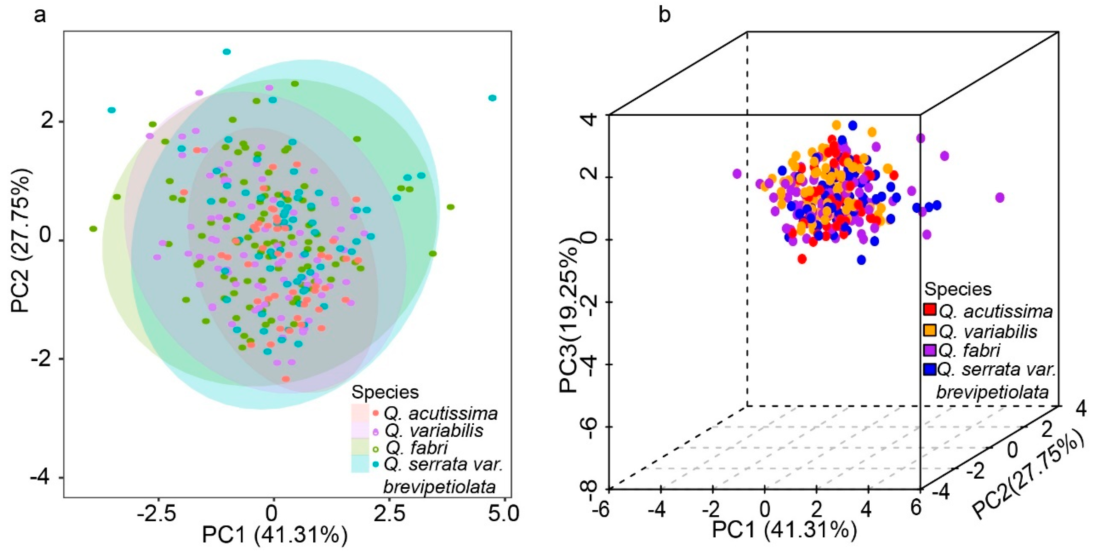 Plants 13 01000 g004