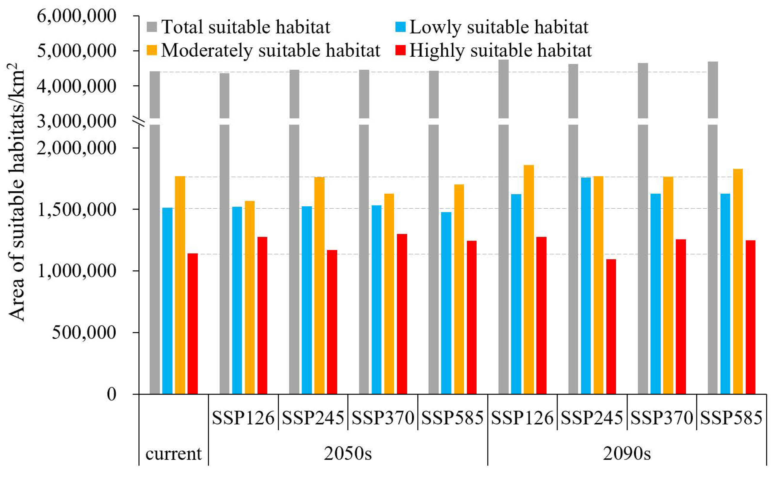 Plants 13 01027 g003