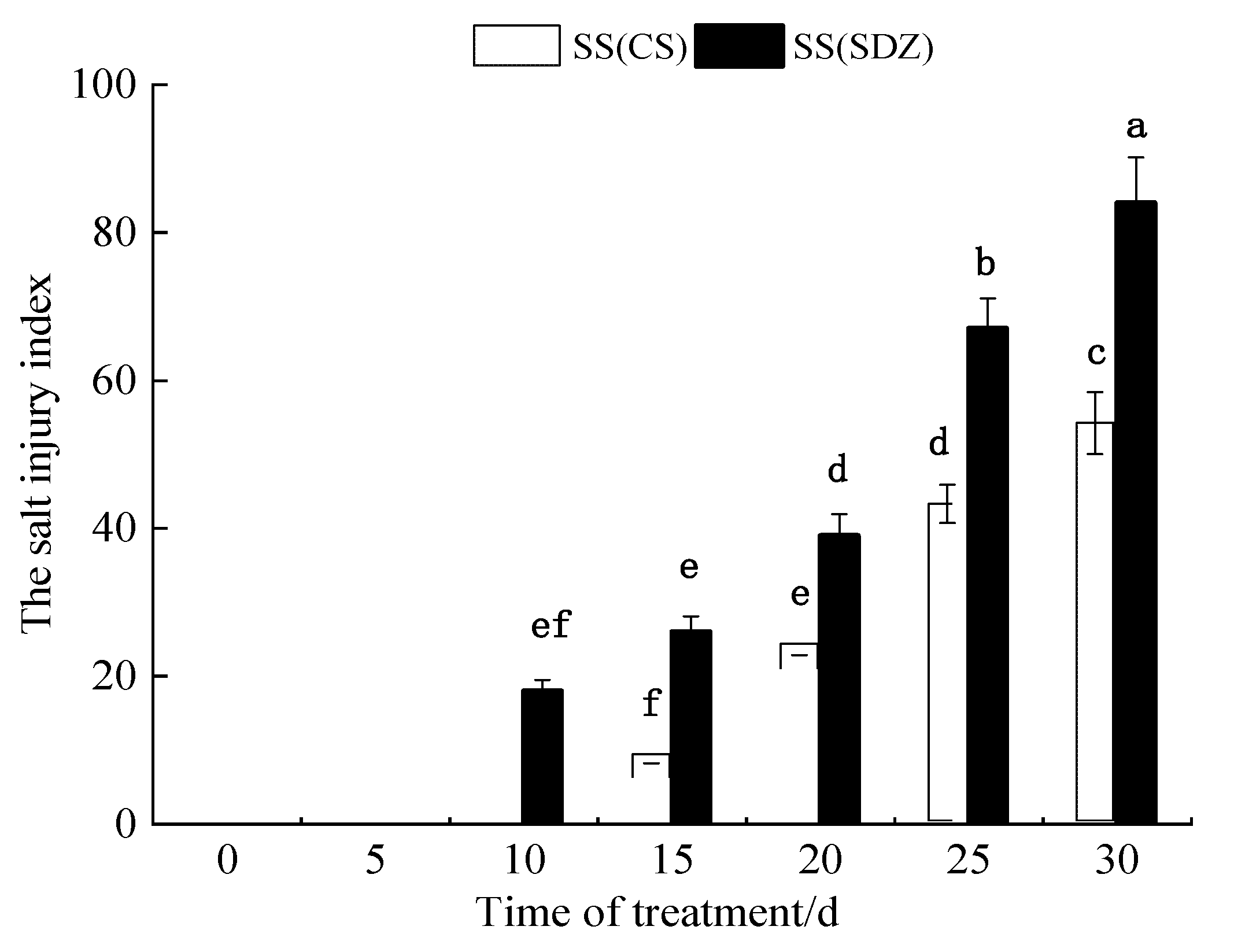 Plants 13 01046 g001