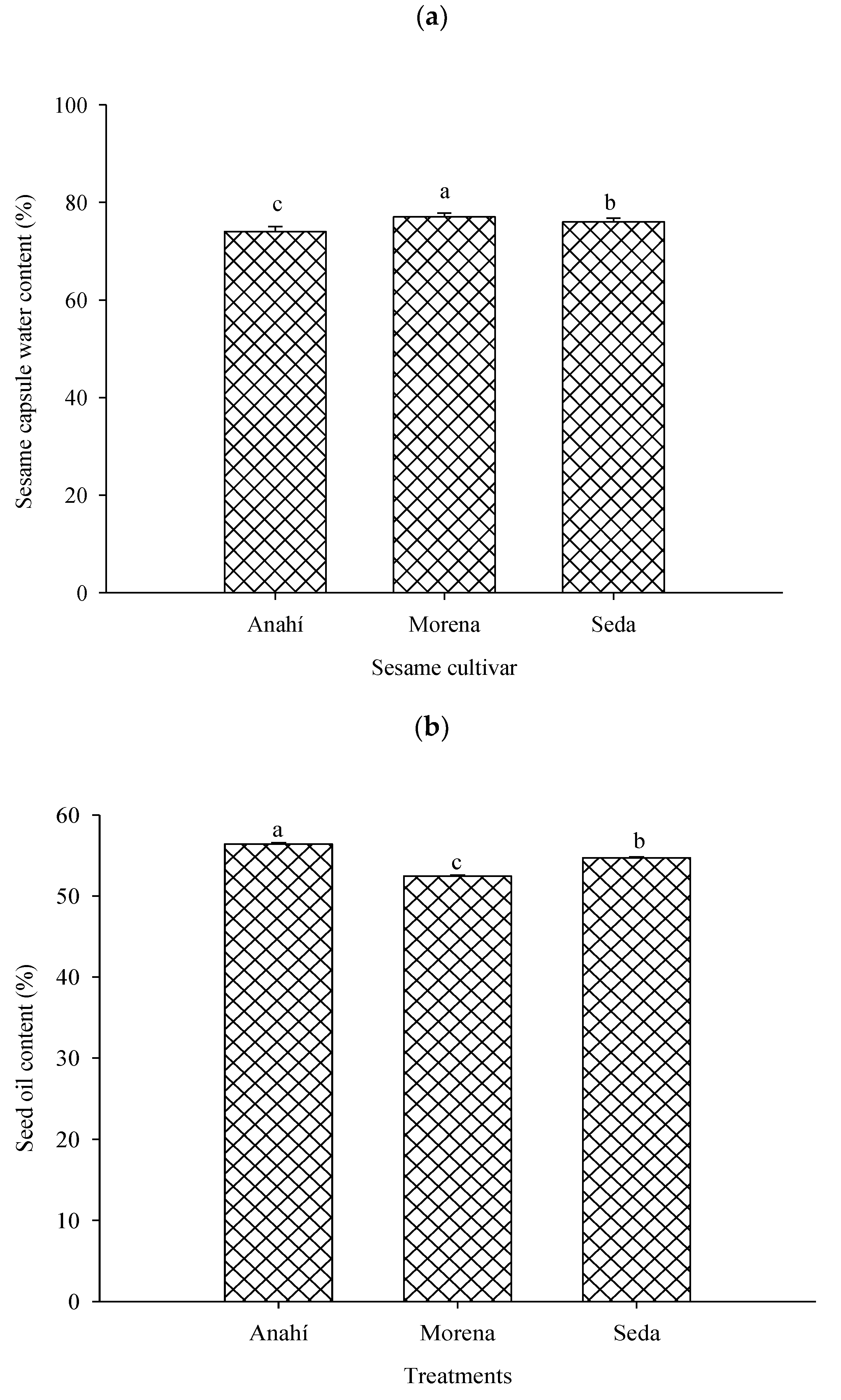 Plants 13 01060 g001