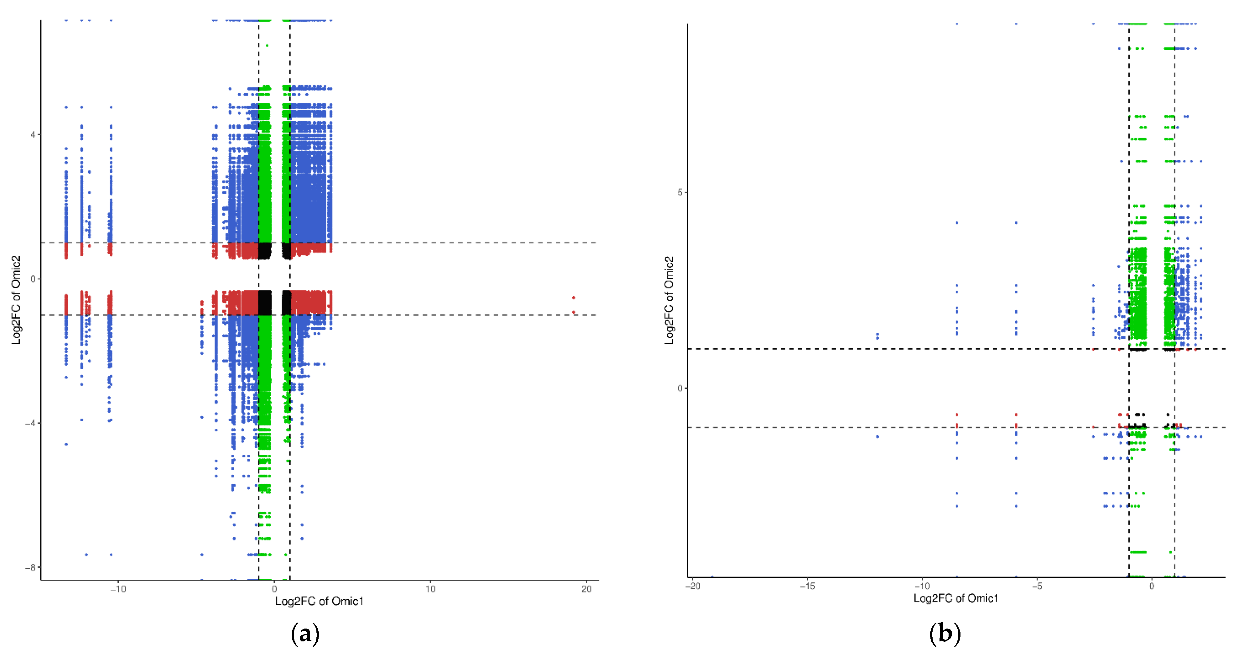 Plants 13 01062 g008a