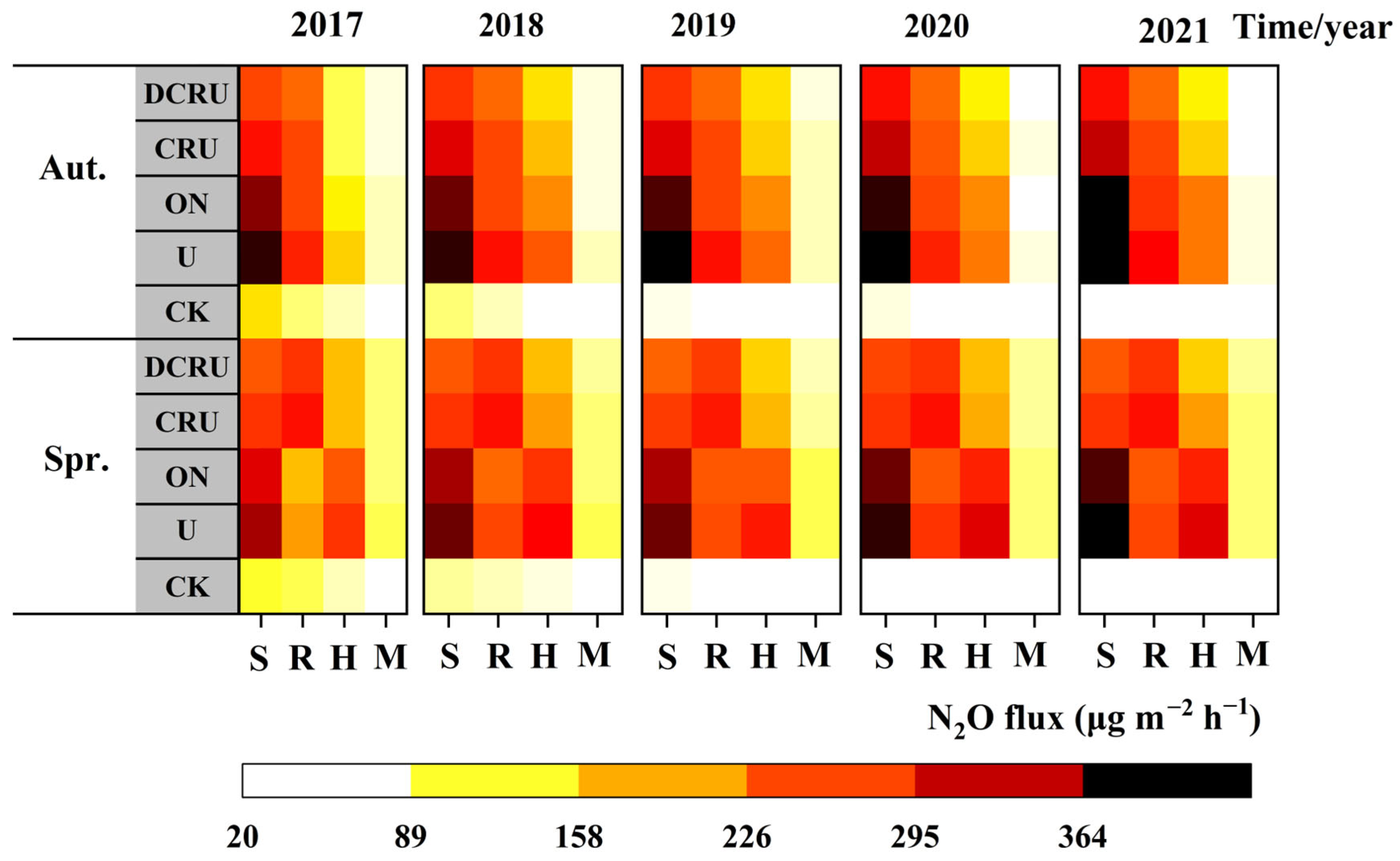 Plants 13 01071 g001