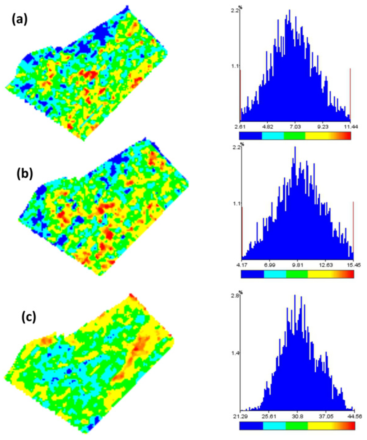 Plants 13 01085 g004