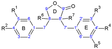 Plants 13 01087 i001 Plants 13 01087 i001