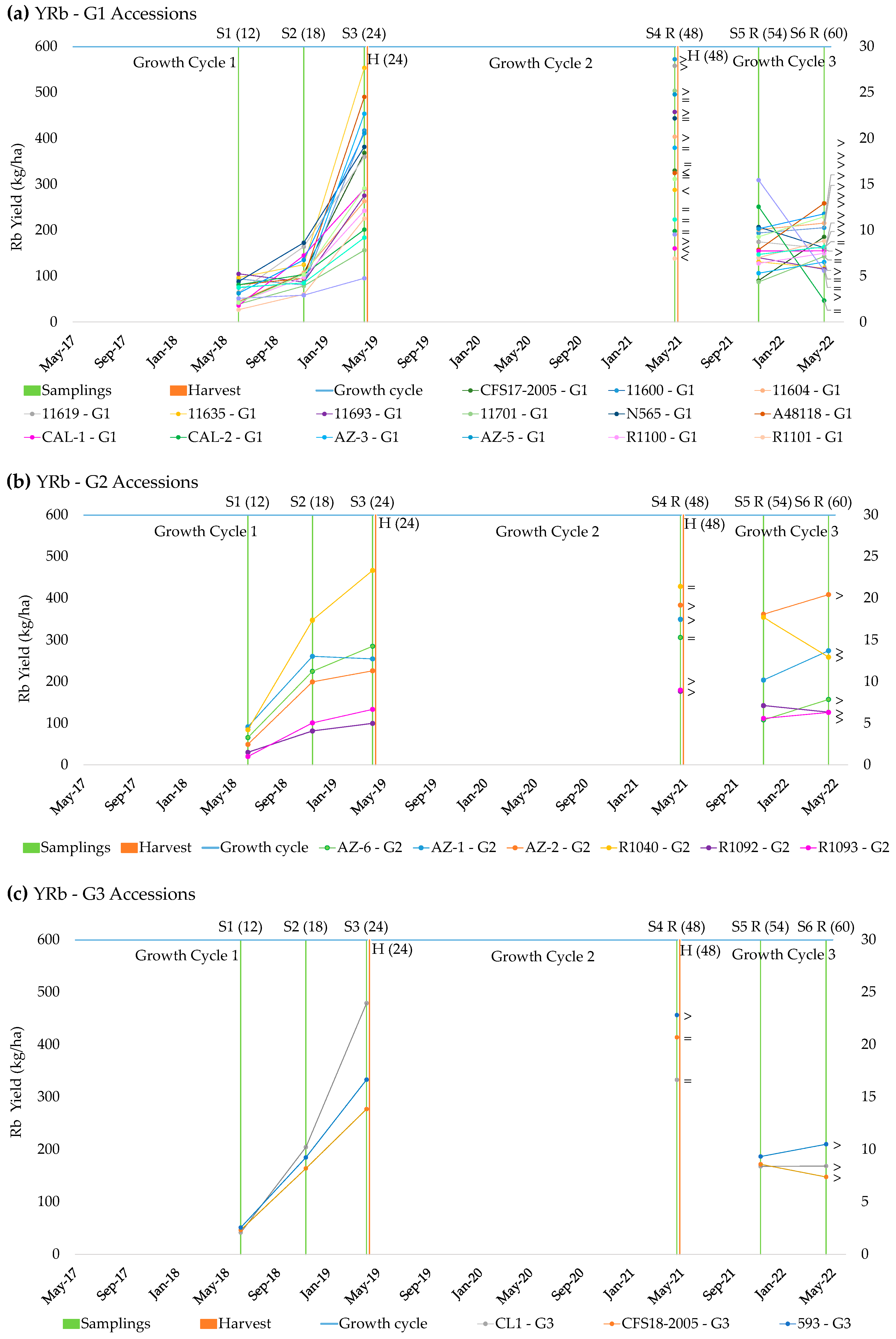 Plants 13 01092 g001