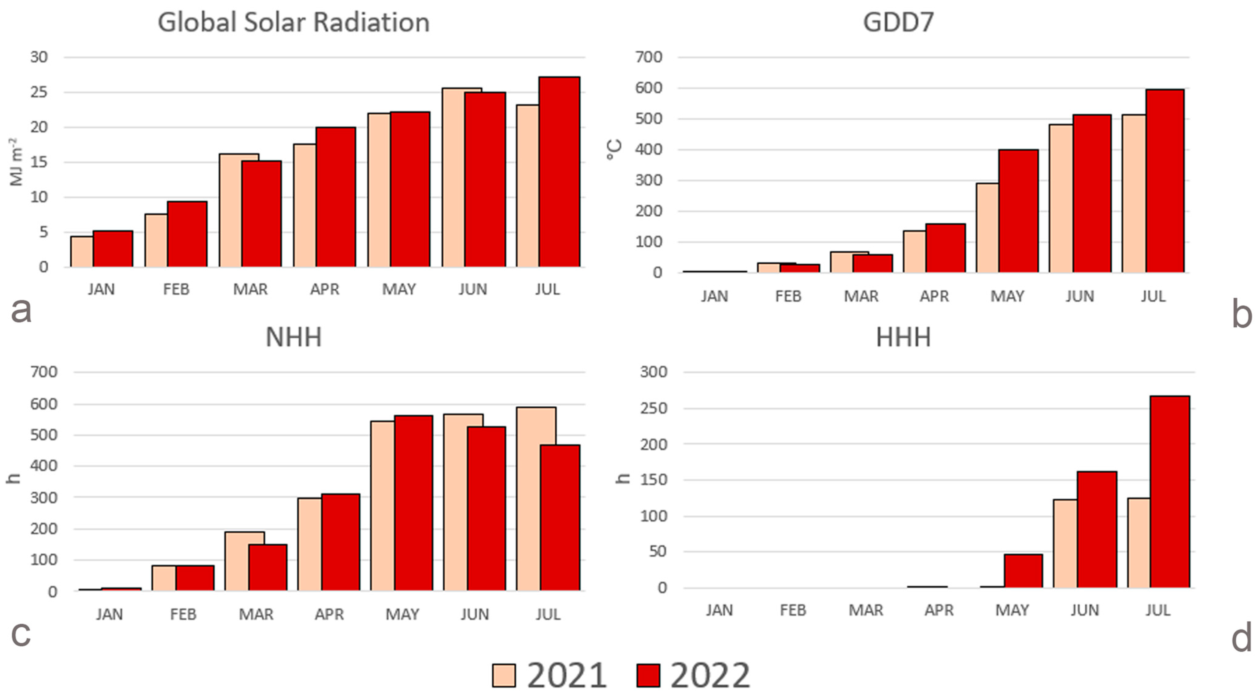 Plants 13 01105 g001