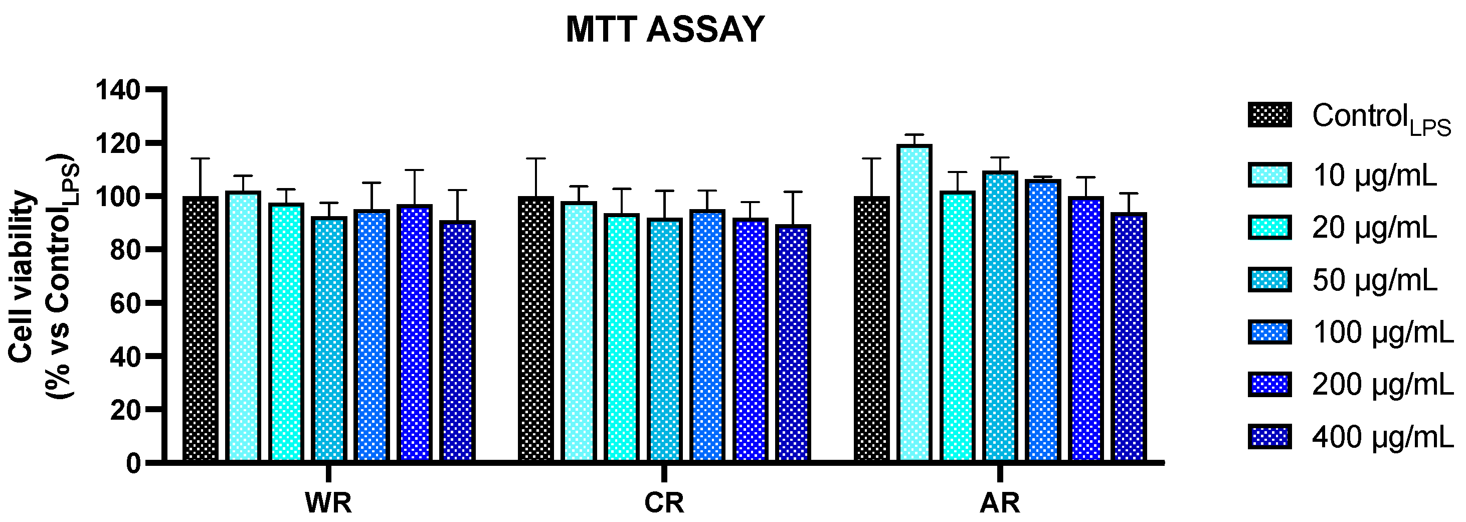 Plants 13 01115 g002