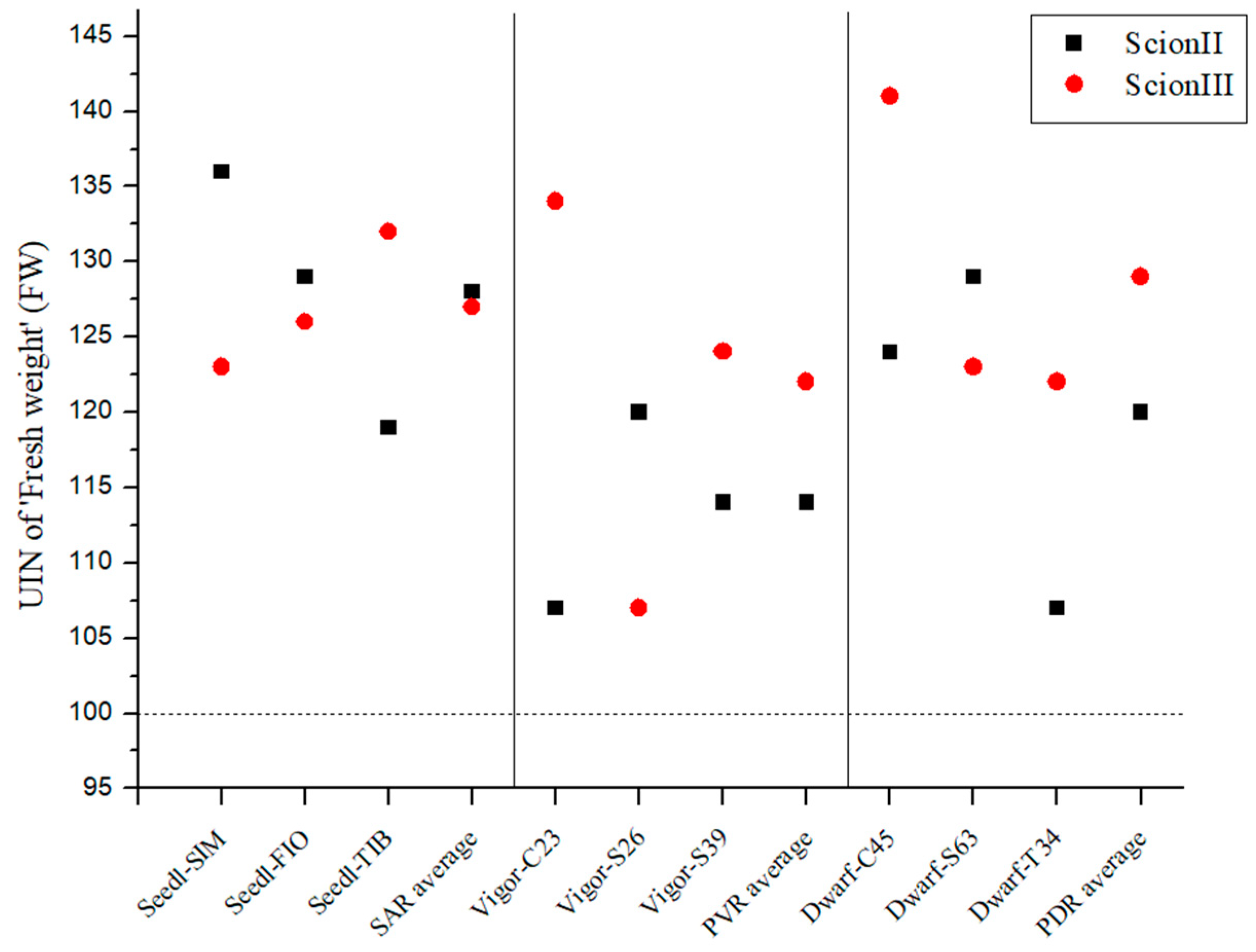 Plants 13 01117 g001