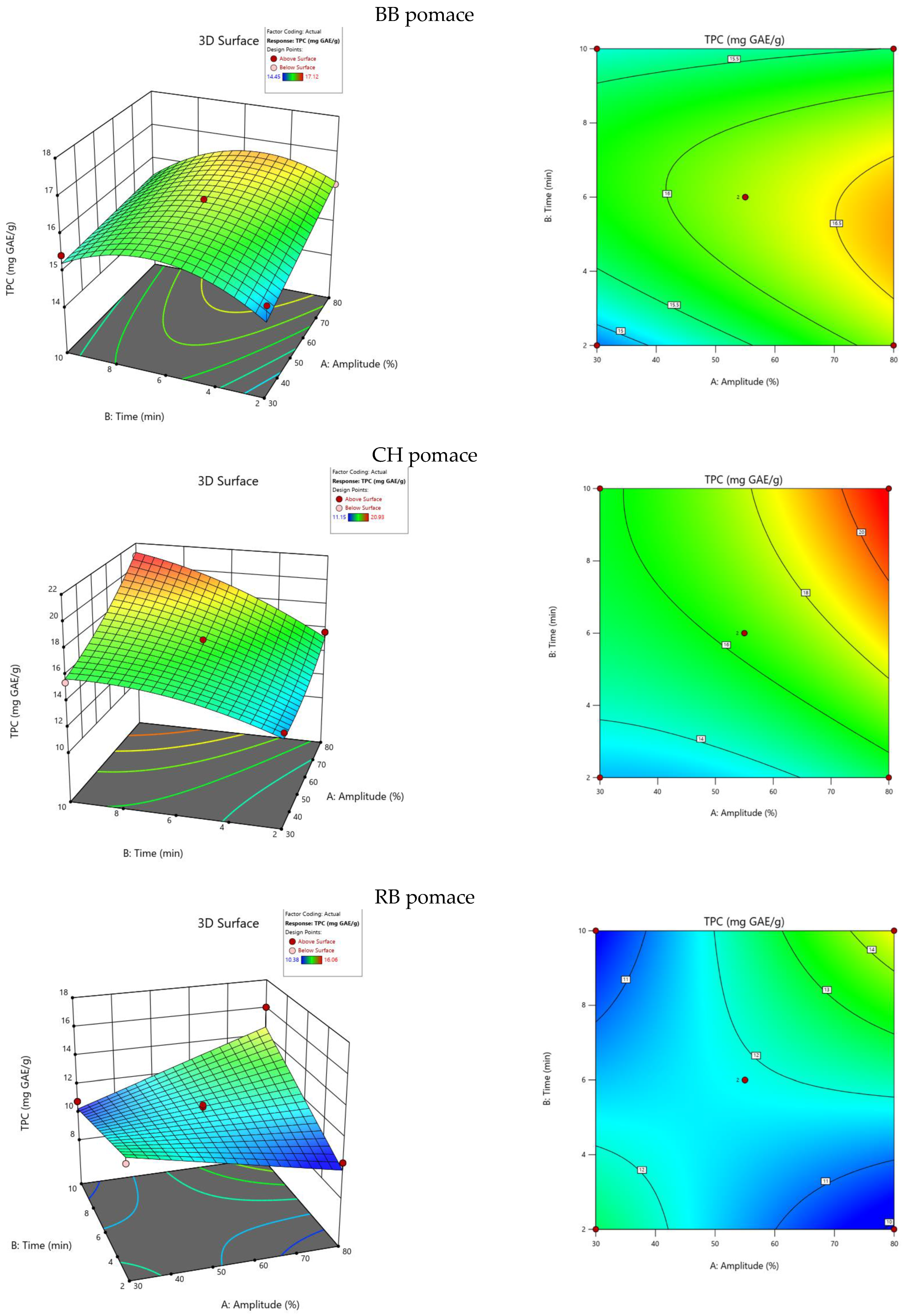 Plants 13 01120 g001