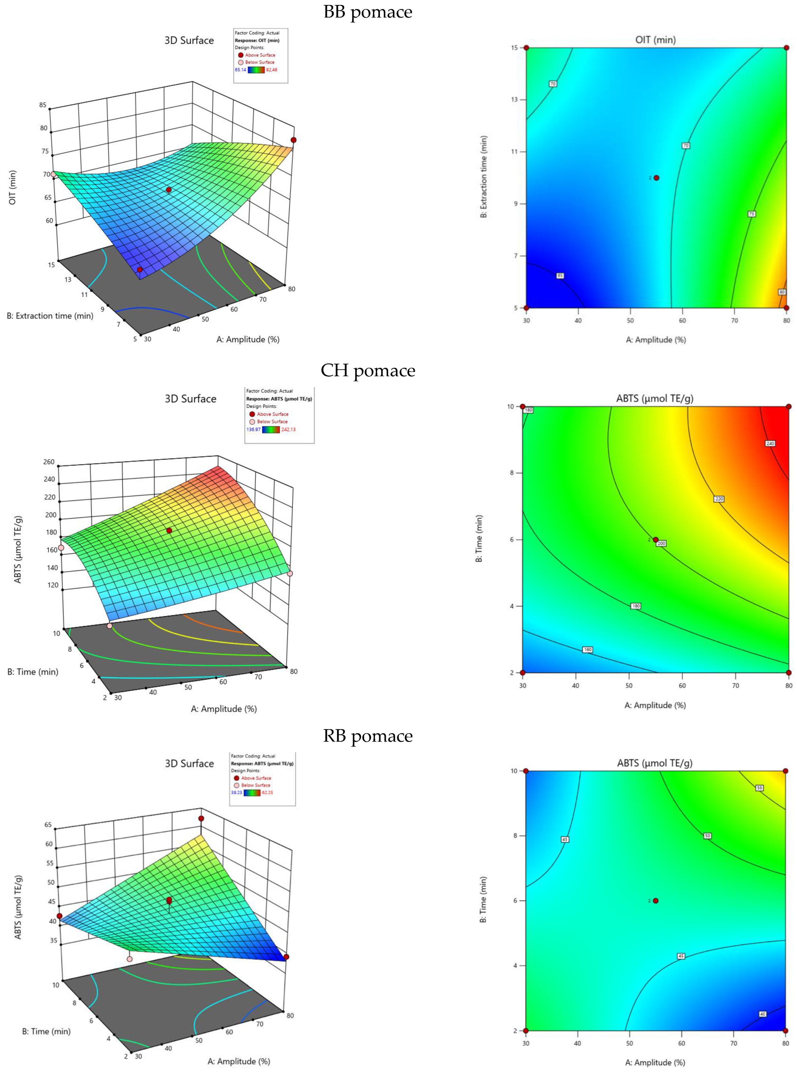 Plants 13 01120 g002