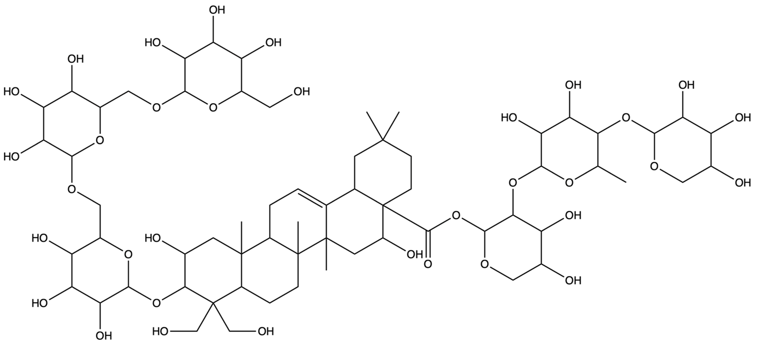 Plants 13 01123 i008