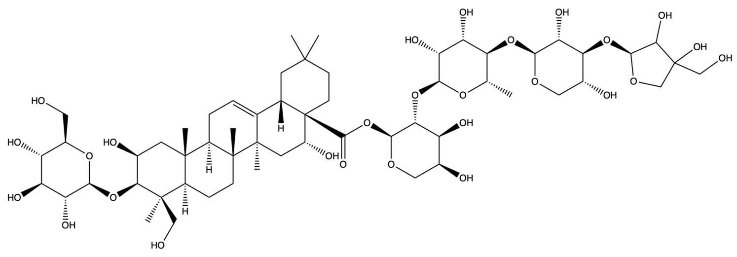 Plants 13 01123 i012
