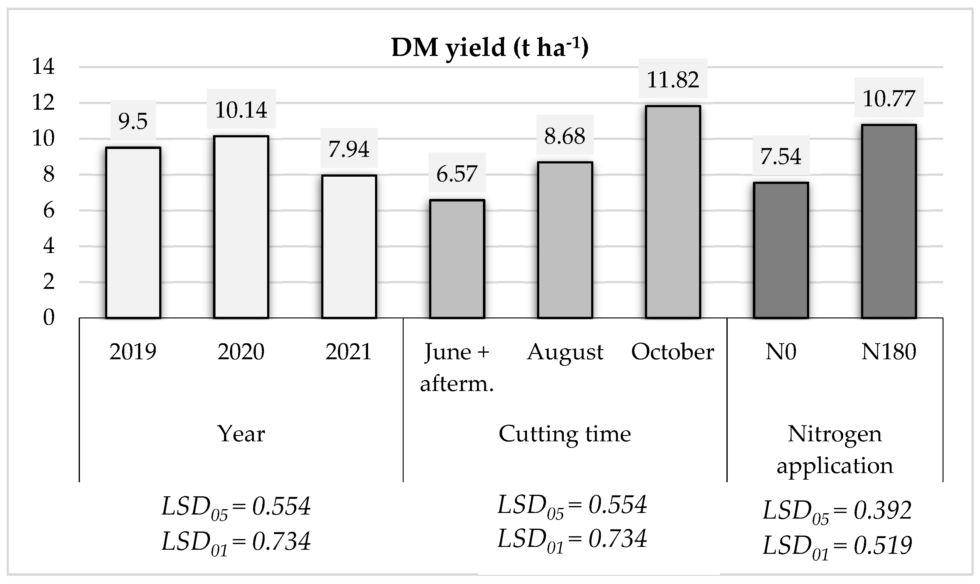 Plants 13 01158 g001